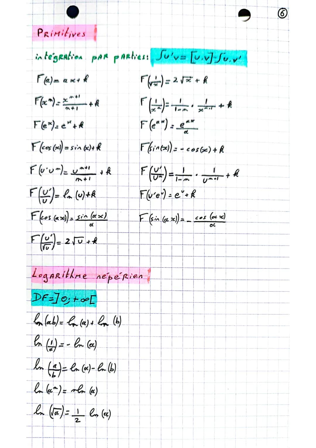 Probabilites
P(A) = 1-P(A)
P (AUB) = P(A) + P(B)- P(AMB)
PA (B)=P(ANB) - P(A)XP(B)
P(A)
P(A)
E (X) = m. p
①
On effectue une expérienc