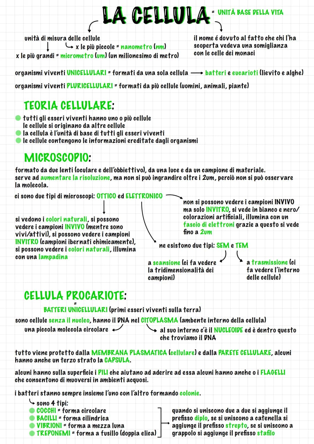 # LA CELLULA - UNITÀ BASE DELLA VITA
unità di misura delle cellule
- →x le più piccole = nanometro (nm)
- x le più grandi micrometro (um) (