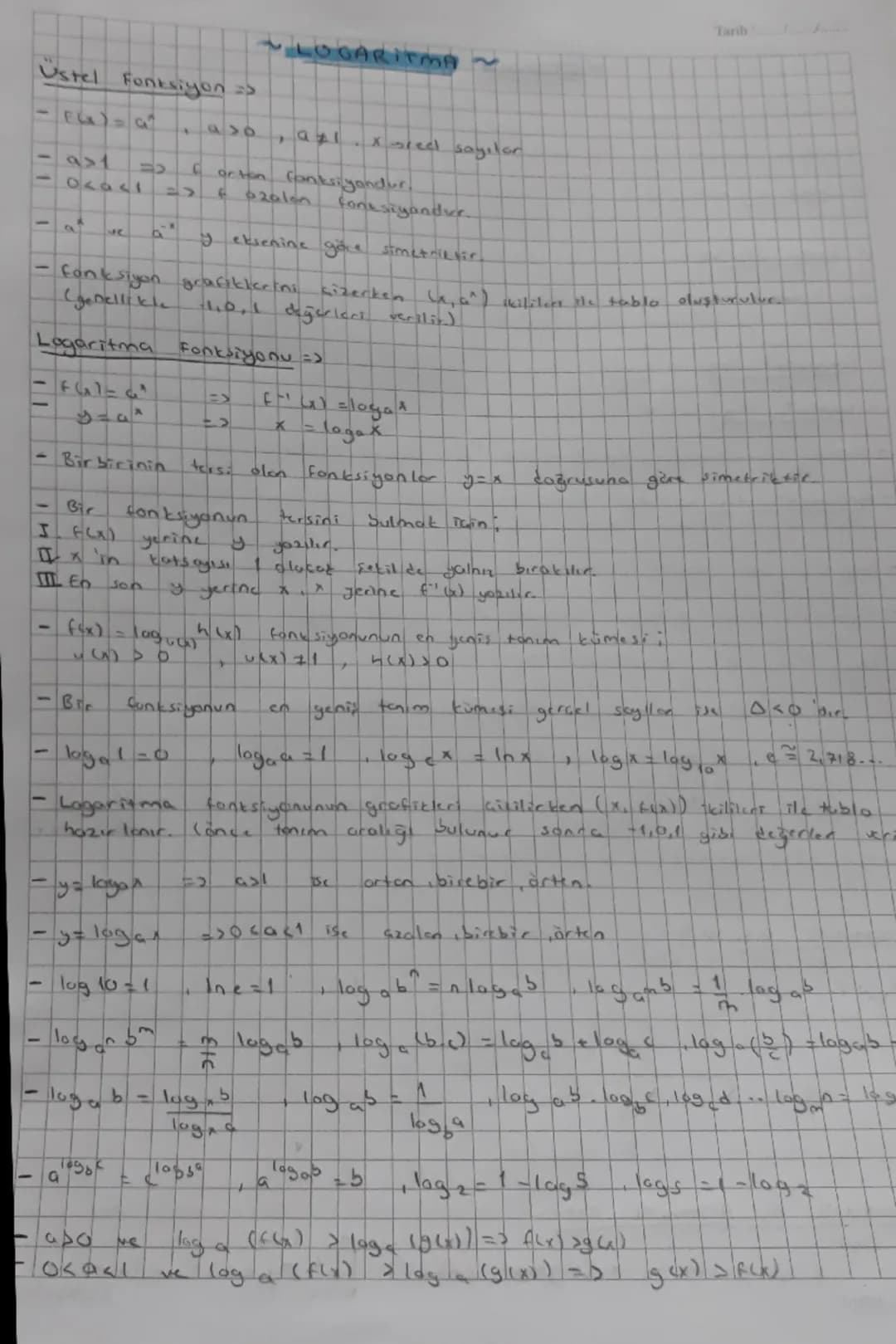 ~LOGARITme
Üstel Fonksiyon =>
Xsred sayılar
Tarih
a>1=2 farton conksiyondur.
fonksiyon
6ozalon fonksiyandser.
y eksenine göre simetries