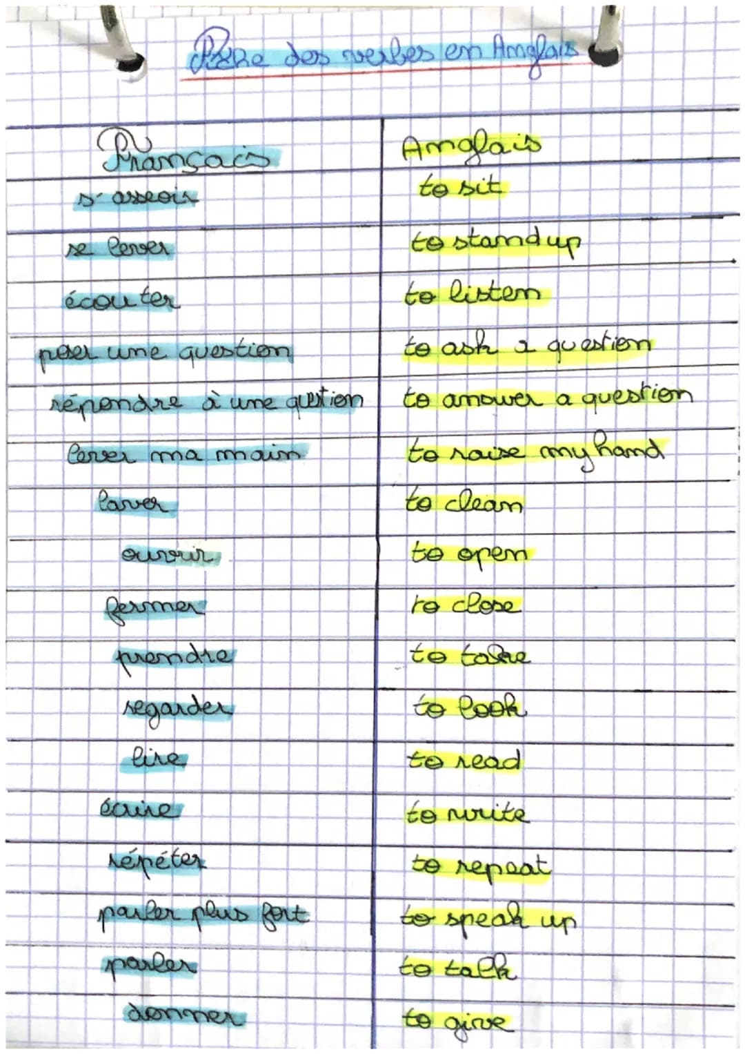 Pane dos verbes en Anglais
Prançais
s'asseoir
se lever
Anglais
to sit
to stand up
écouter
to listen
paer une question
to ask a question
rép
