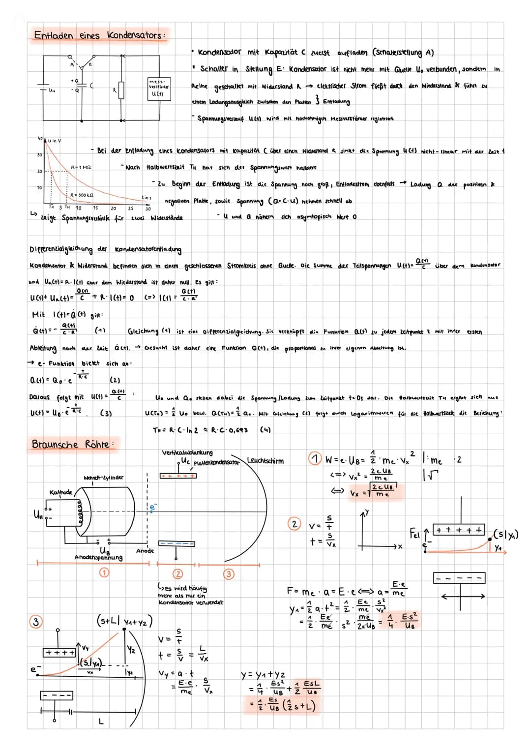 # Elektrisches Feld
Lernzettel Abitur Physik
Elektrische Feldstärke
Der Vektor E der elektrischen Feldstärke kennzeichnet die Stärke und Ri