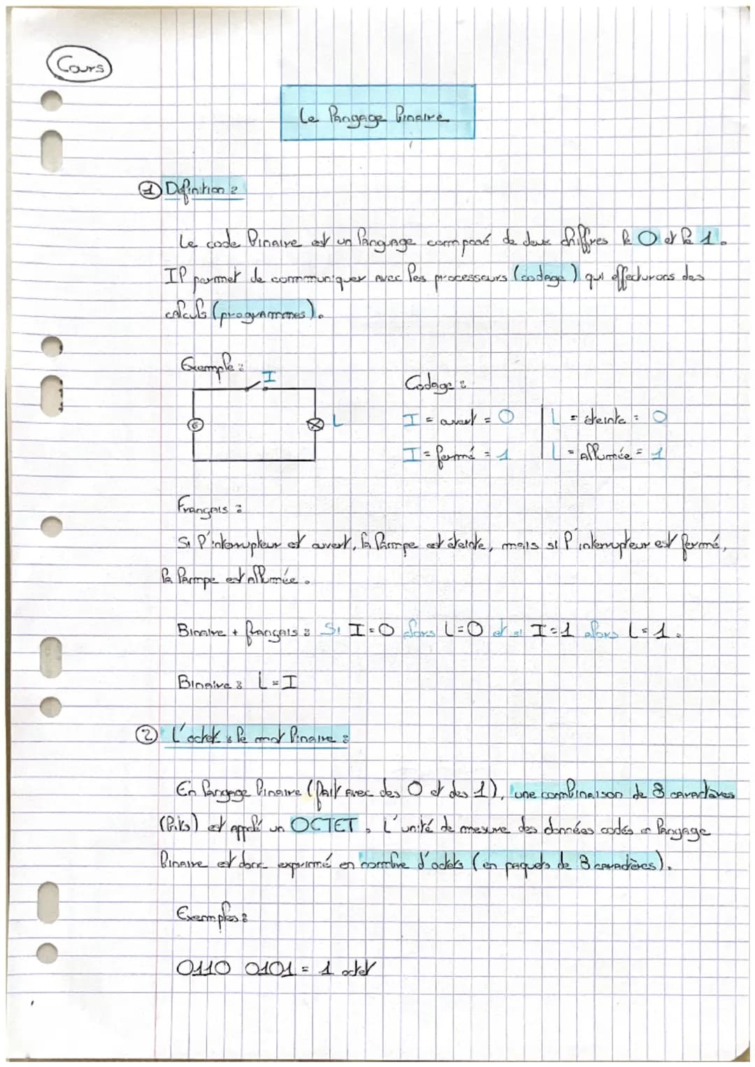 Cours
Defintion 2
Le Pangage binaire
Le code Binaire et un language composé de deve chiffres de 1.
Il permet de communiquer avec les proc
