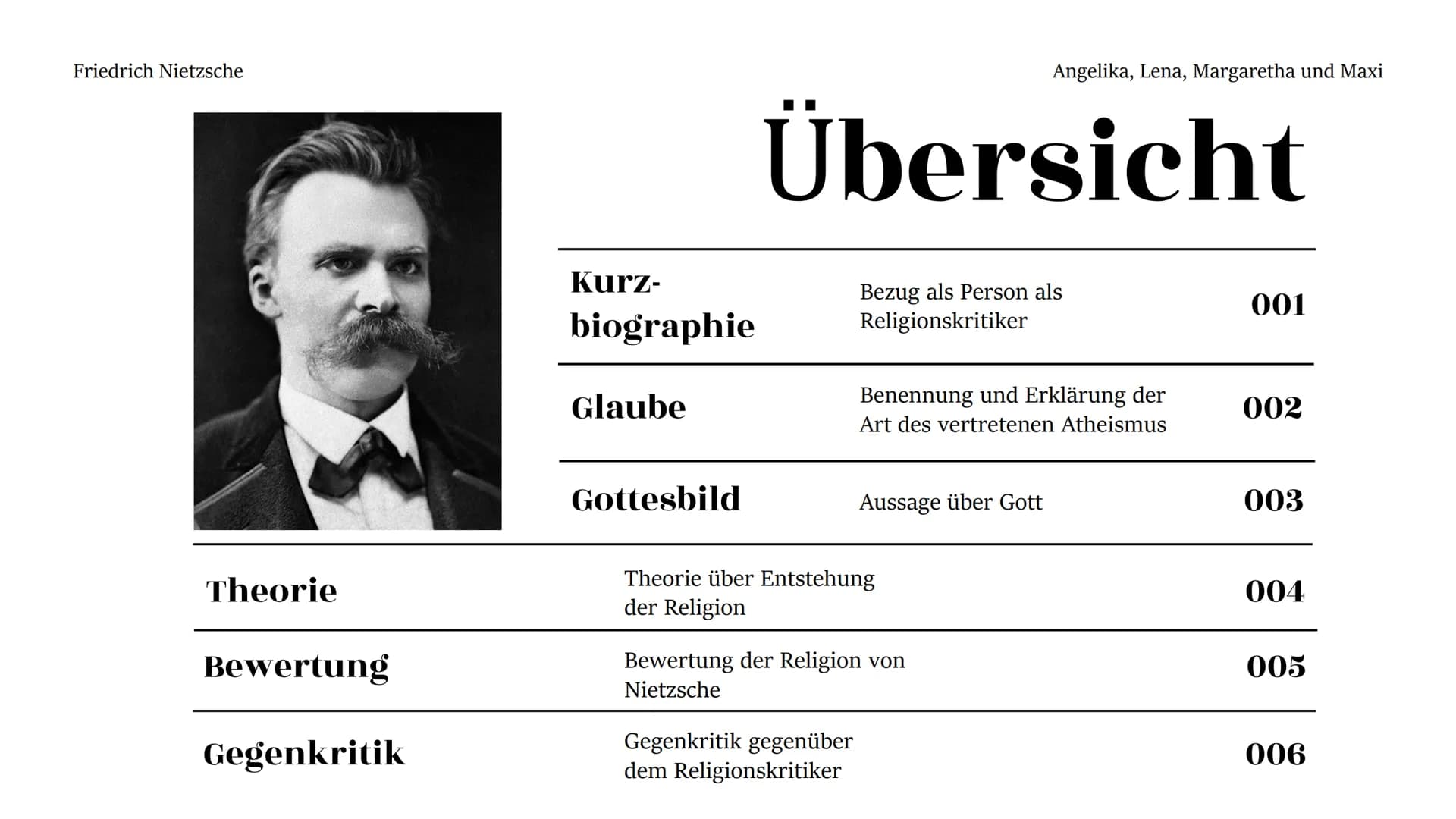Friedrich Nietzsche
Friedrich
Wilhelm
Nietzsche
Angelika, Lena, Margaretha und Maxi Friedrich Nietzsche
Angelika, Lena, Margaretha und Ma