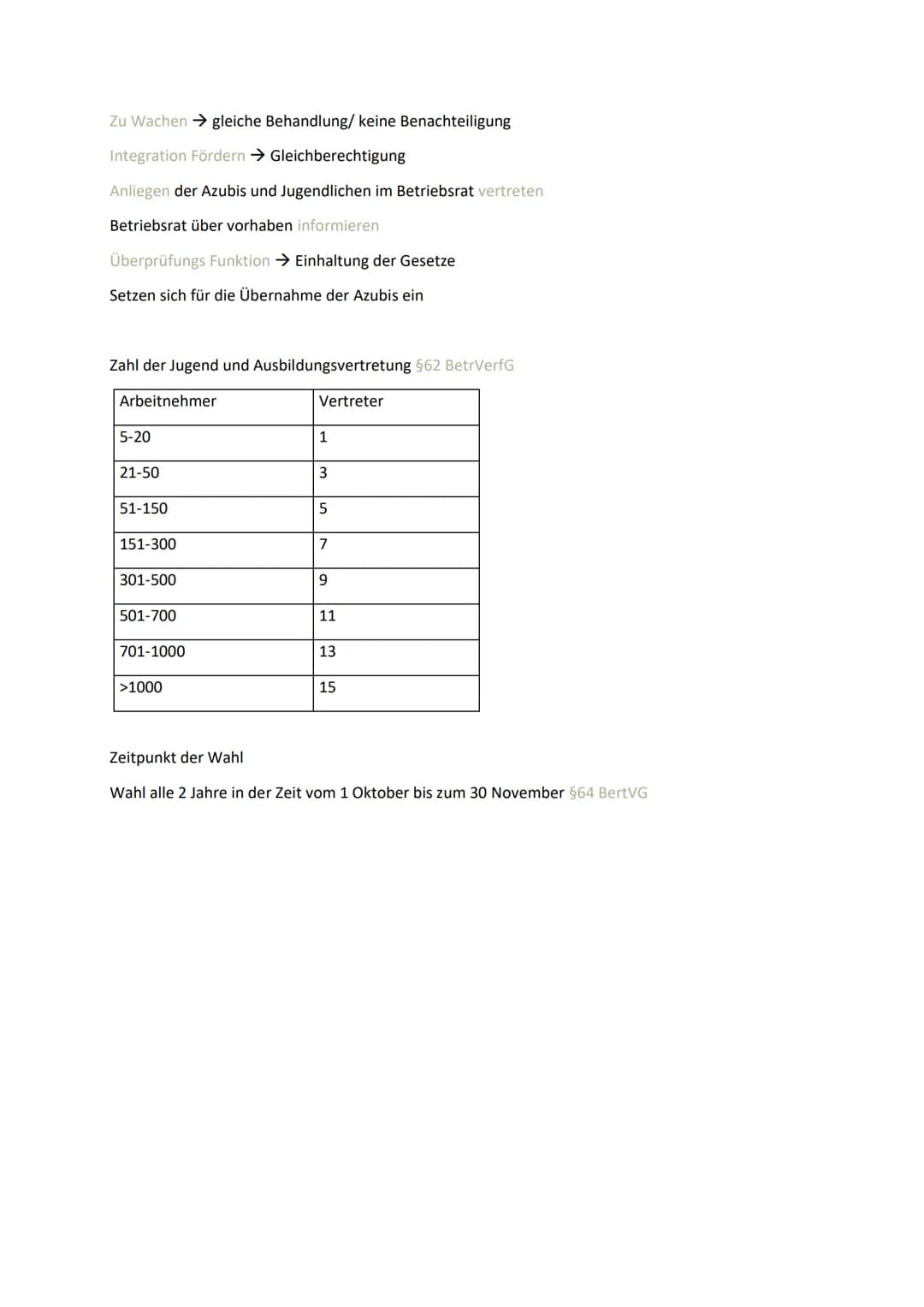 # SGW
Klausur 2
Böttcher, Maria-Isabele Inhaltsverzeichnis
Betriebsvereinbarung. ........................................................