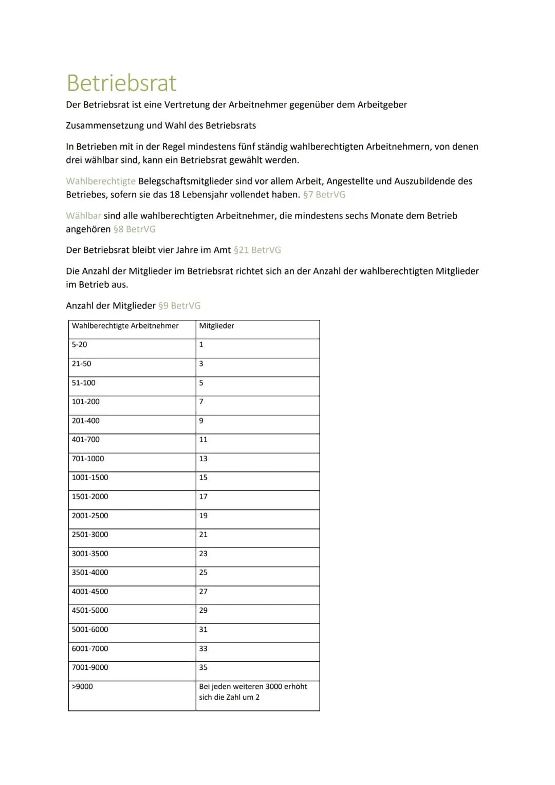 # SGW
Klausur 2
Böttcher, Maria-Isabele Inhaltsverzeichnis
Betriebsvereinbarung. ........................................................