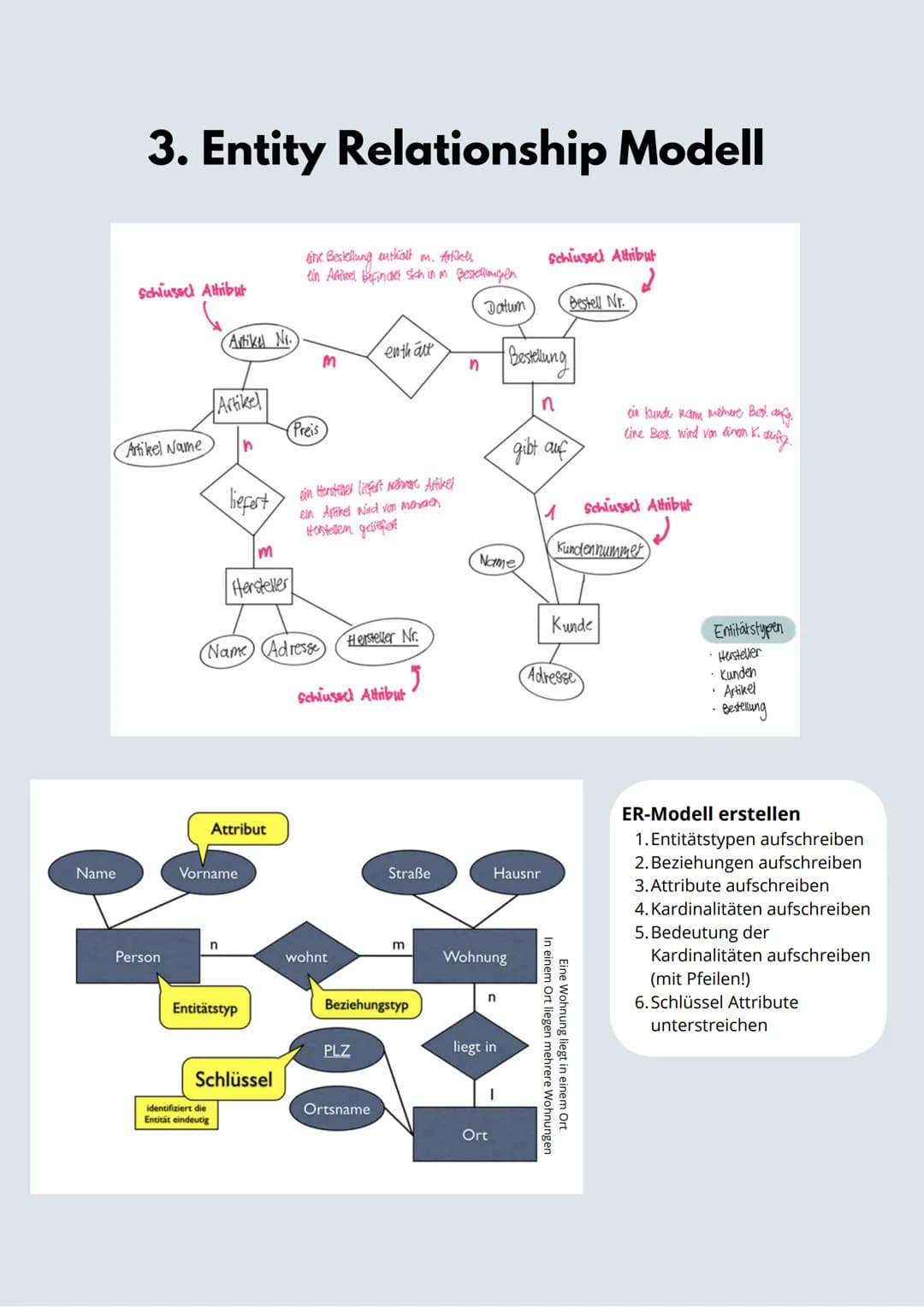 # Datenbanksysteme
ERM Modelle
Inhalt
1. Aufbau und Definition Datenbanksystem
2. Definition Entität, Entitätstyp, Schlüssel
3. ER-Modelle