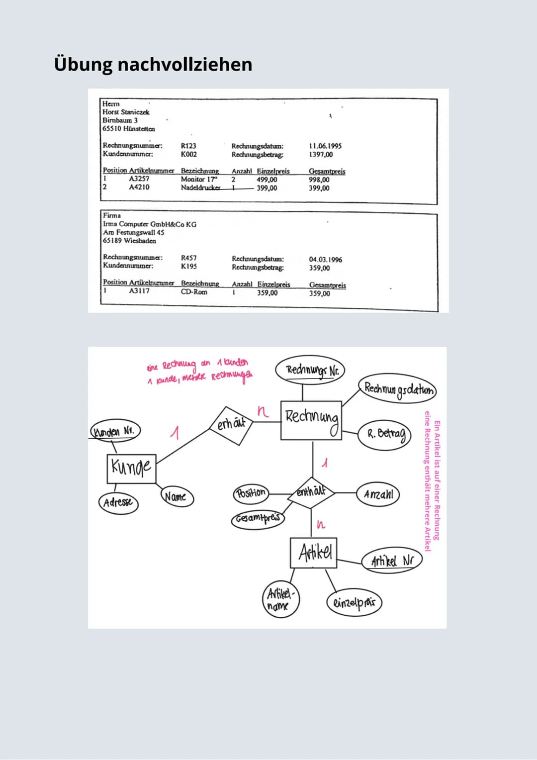# Datenbanksysteme
ERM Modelle
Inhalt
1. Aufbau und Definition Datenbanksystem
2. Definition Entität, Entitätstyp, Schlüssel
3. ER-Modelle