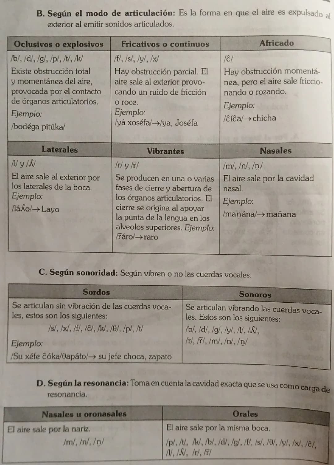 CAPITULO
3
FONÉTICA Y FONOLOGÍA
MARCO TEÓRICO
LA MATERIA PRIMA DE LA LENGUA
La lengua, para ser percibida por los sentidos, ha de estar co