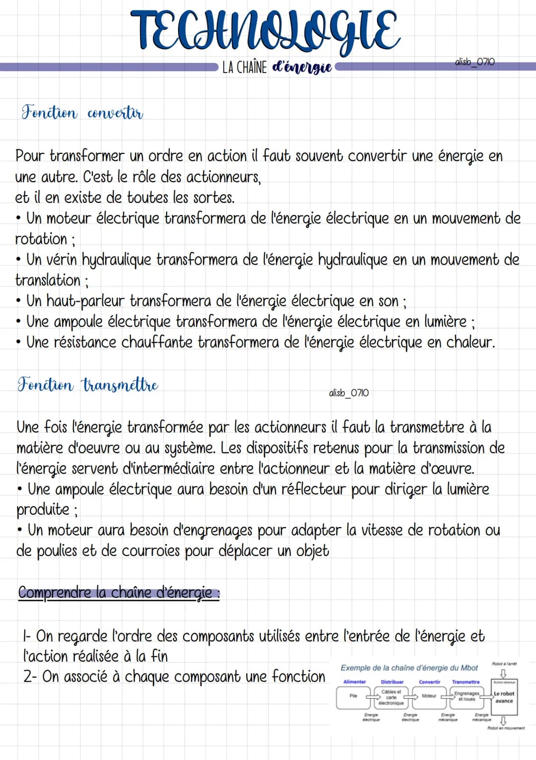 # TECHNOLOGIE
LA CHAÎNE d'énergie
alish 0710
Pour fonctionner, les objets techniques ont besoin d' être alimentés en énergie
et de la tra