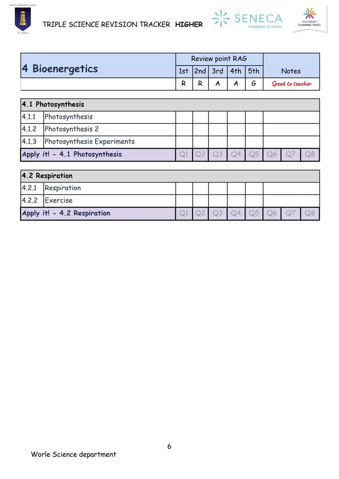 BIOLOGY
TRIPLE SCIENCE
REVISION BOOKLET
WORLE COMMUNITY SCHOOL
WCS
An Academy
Paper 1 & 2
Higher
SENECA
PIONEER SCHOOL WCS
*
SENECA
TRI