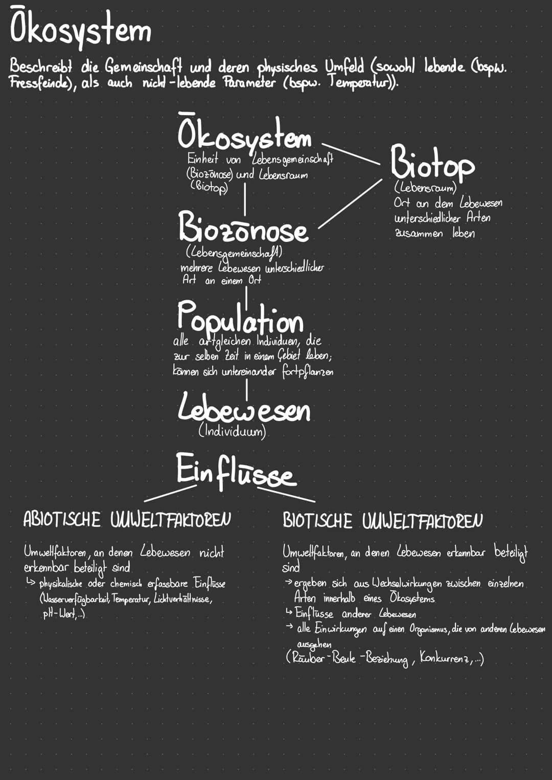 # Ökosystem
Beschreibt die Gemeinschaft und deren physisches Umfeld (sowohl lebende (bspw.
Fressfeinde), als auch nicht-lebende Parameter (