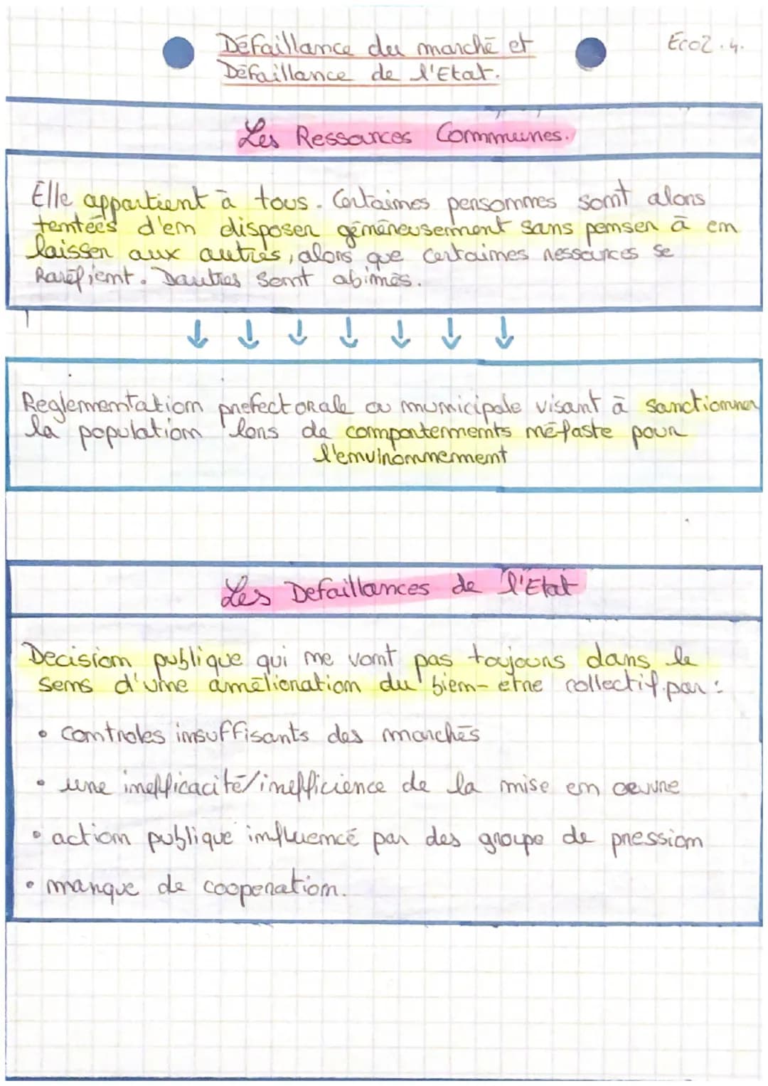 # Défaillances des Marchés
et défaillances de l'Etat
Eco chap 2
4.
✔Defaillance du marché = situation dans laquelle le
marche me peut regule