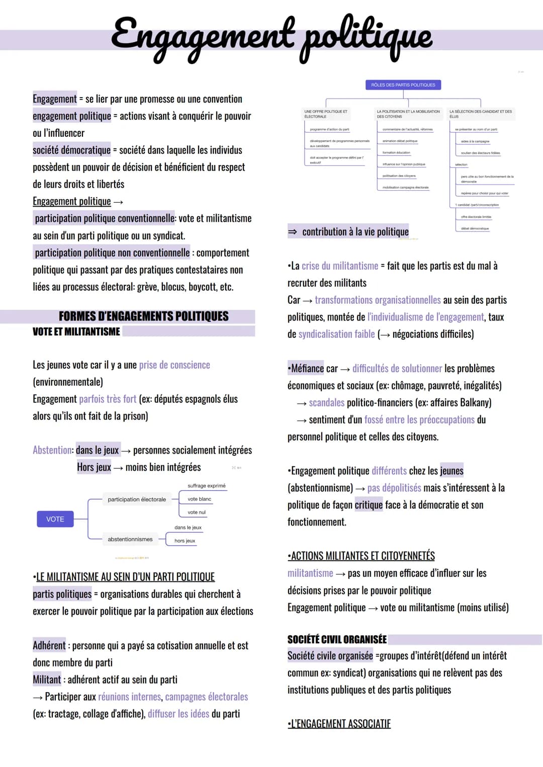 # Engagement politique
Engagement = se lier par une promesse ou une convention
engagement politique = actions visant à conquérir le pouvoir