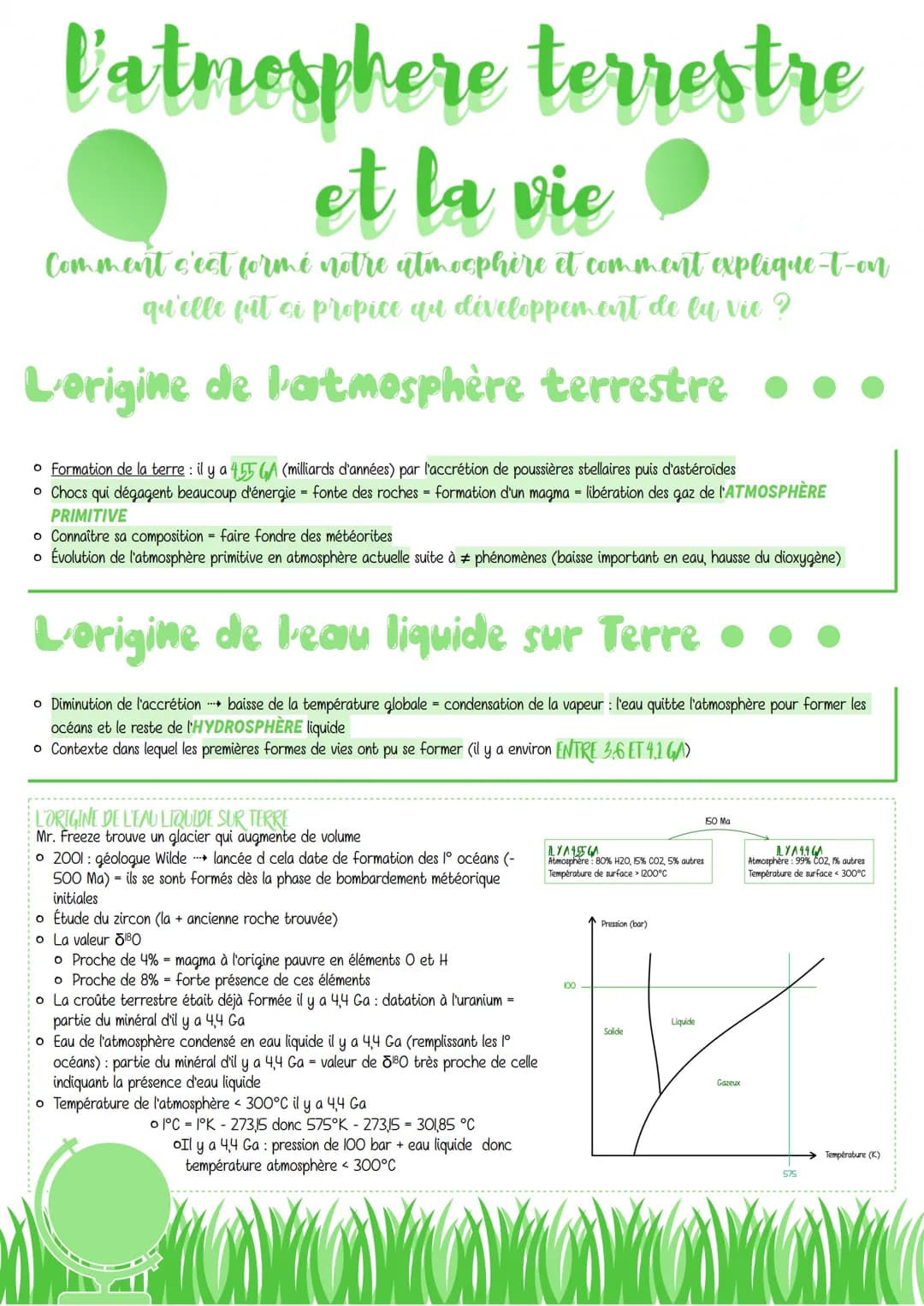 # V'atmosphere terrestre
et la vie
Comment c'est formé notre atmosphère et comment explique-t-on
qu'elle pit ci propice qu développement de