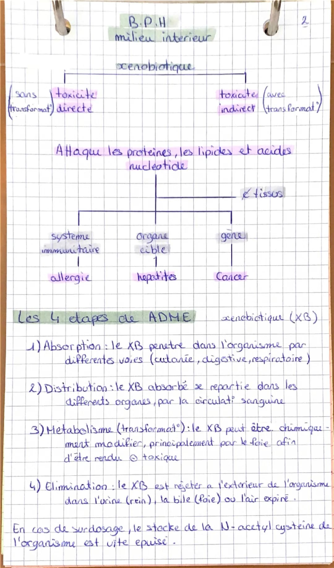 Theme
masse
seche
40%
60%
eau
B-P-H
milieu interieur
20%
compartiment
extracellulaire
= milieu
Finterieur
15% lymphe
5% plasma
+ schema