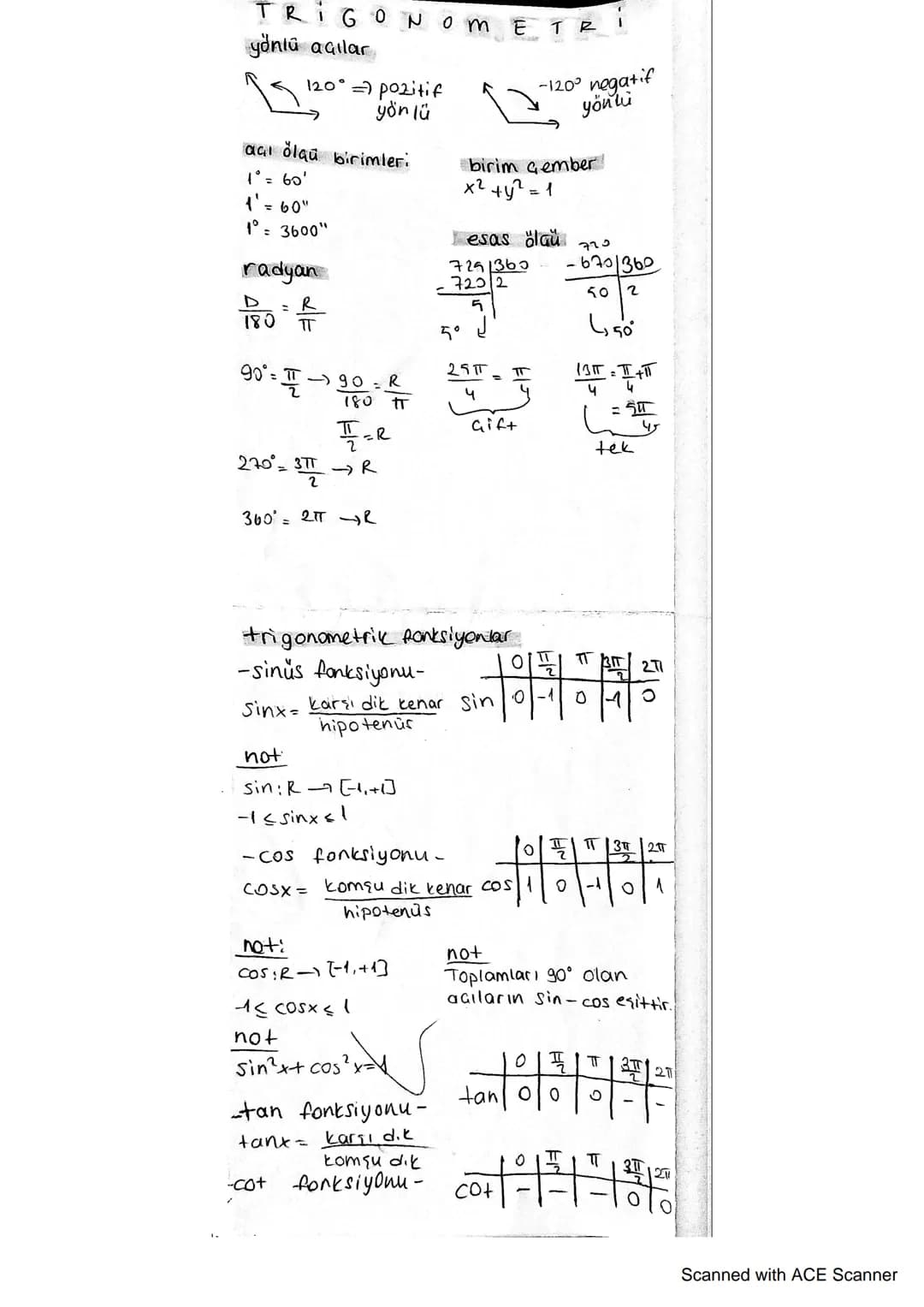 # TRIGONOMETRI
yönlü açılar
120° pozitif
→
yönlü
-120° negatif
yönlü
açı ölçü birimleri
birim çember
1°= 60'
x² +y² = 1
1'=60"
1° = 3600"