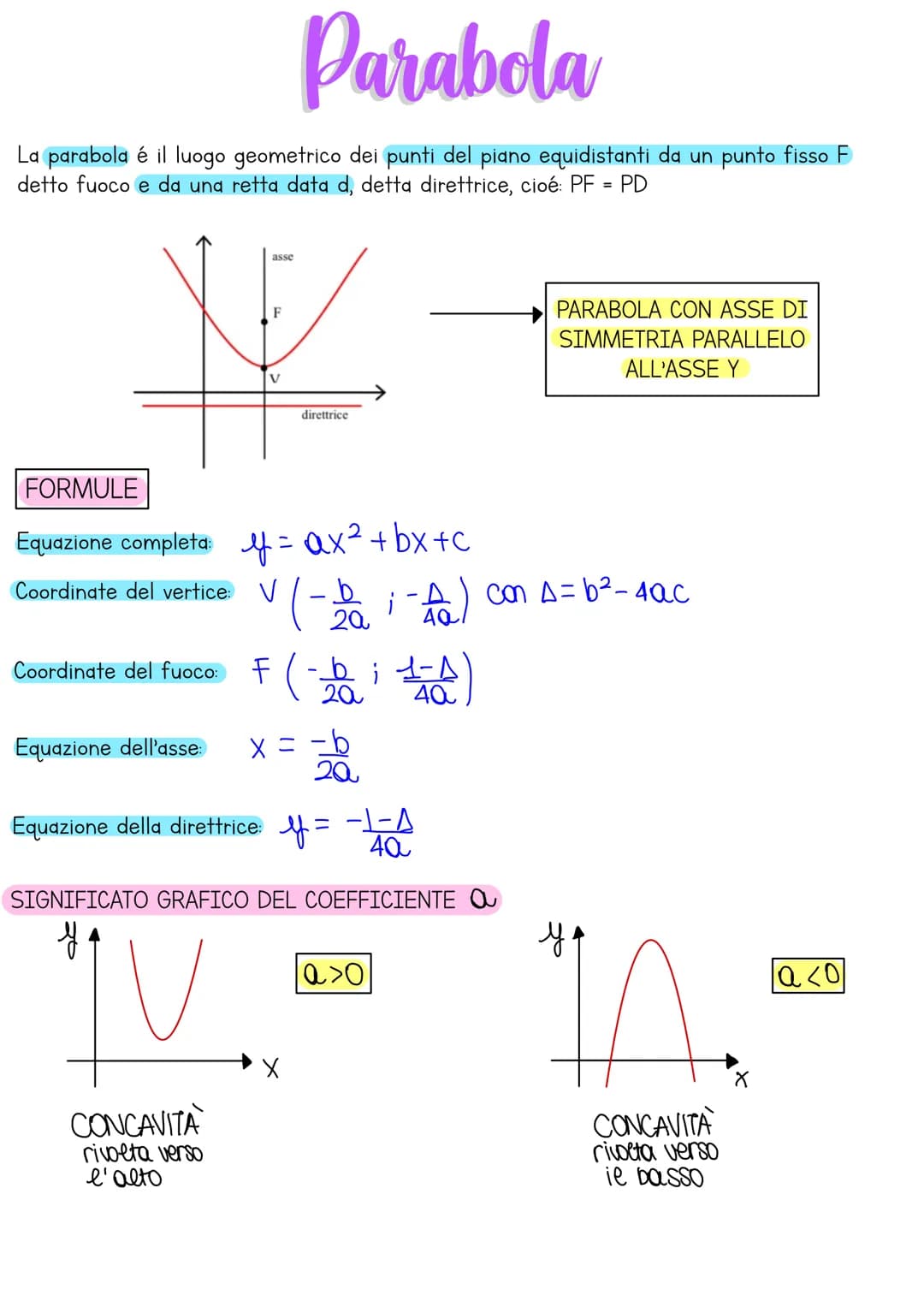 # Parabola
La parabola é il luogo geometrico dei punti del piano equidistanti da un punto fisso F
detto fuoco e da una retta data d, detta