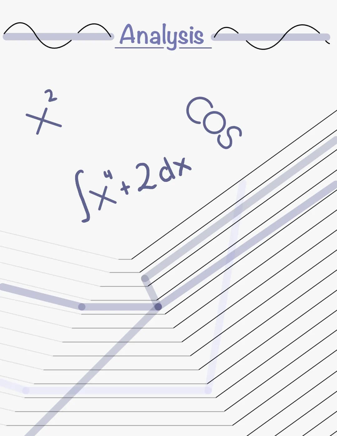 # Analysis
$x^2$
$\int x^4 + 2dx$
COS ........... Analysis
Funktionen
Funktion:-jedem x-Element (innerhalb Definitionsbereich) kann ein