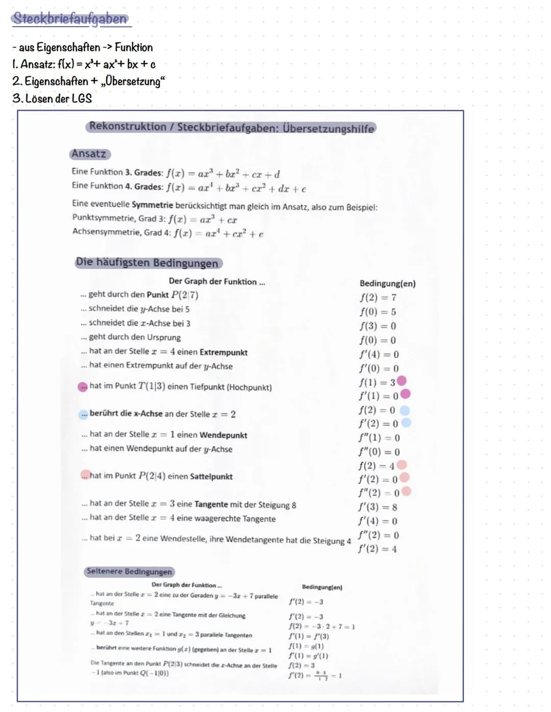 # Analysis
$x^2$
$\int x^4 + 2dx$
COS ........... Analysis
Funktionen
Funktion:-jedem x-Element (innerhalb Definitionsbereich) kann ein
