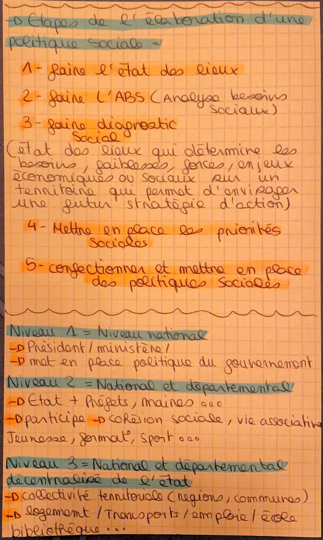 # STOS Politique sociale
Identificat de probeomo Sociale =>
-Analyse des besoins sociaux
=
demarche de collecte, d'interpretation et de
s