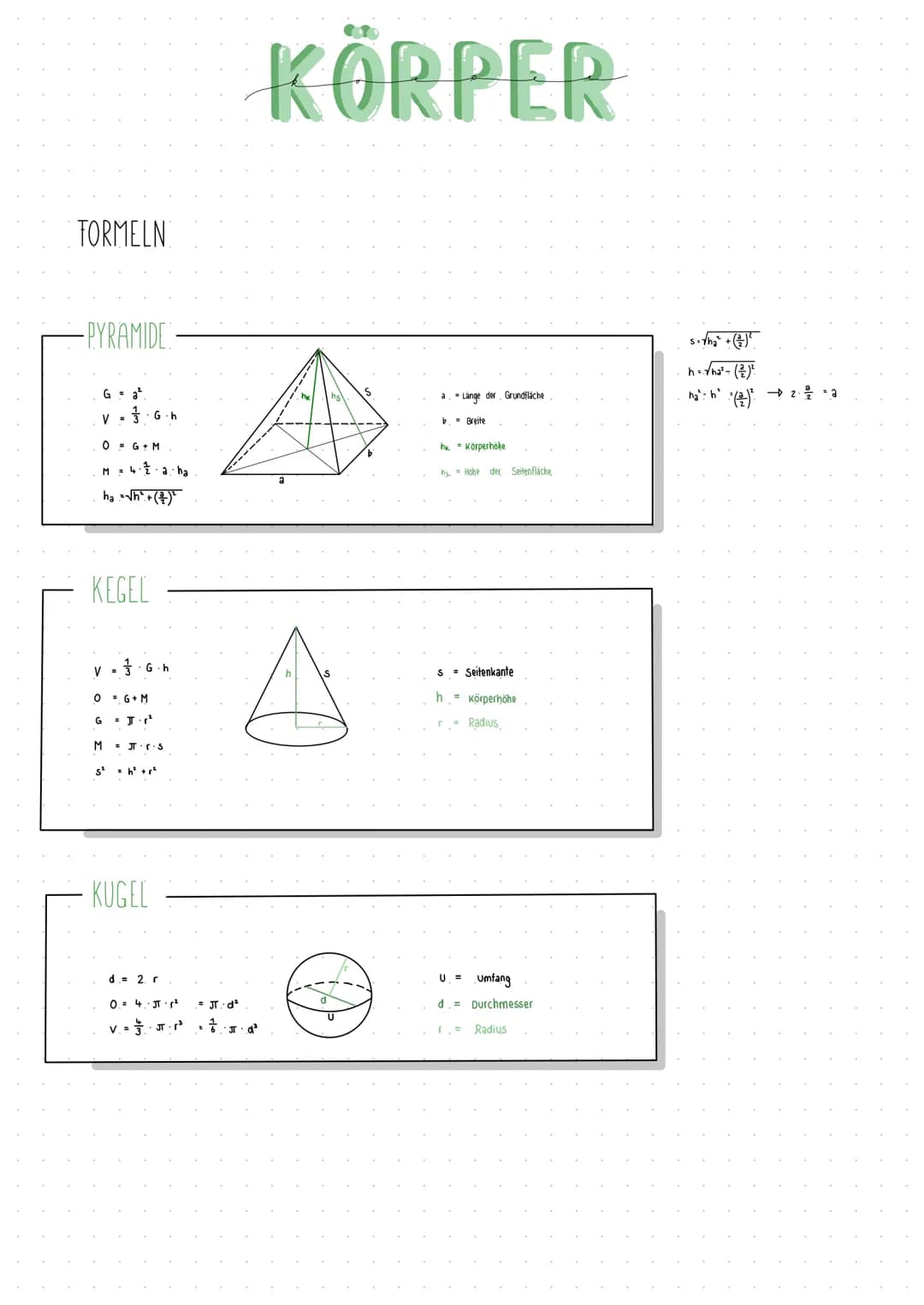 FORMELN
PYRAMIDE
KÖRPER
Grundfläche
Körperhobe
Hobe der Setenfläche
KEGEL
KUGEL
Seitenkante
h Körperhöhe
Radius
d2 r
04.d
U= Um