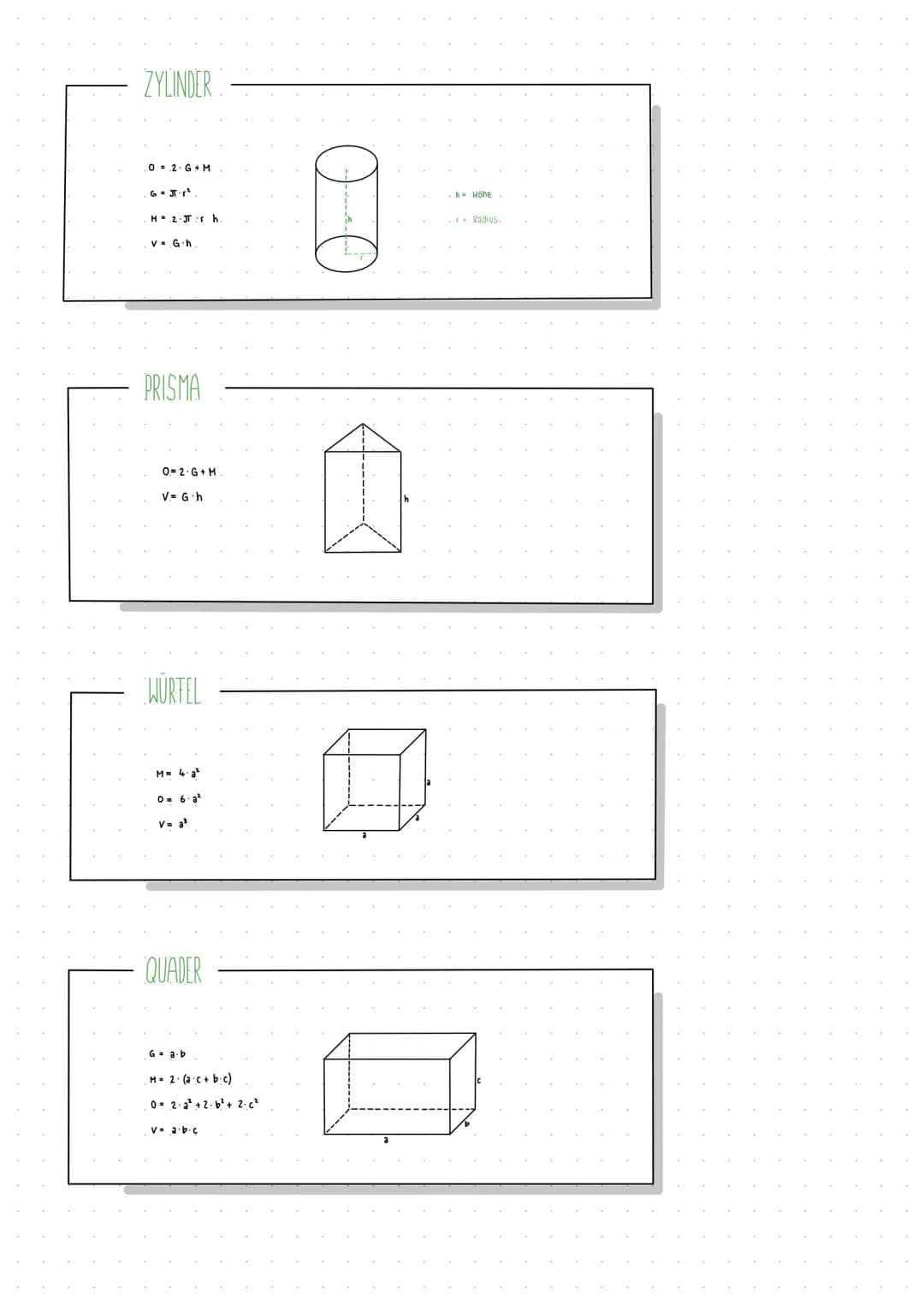 FORMELN
PYRAMIDE
KÖRPER
Grundfläche
Körperhobe
Hobe der Setenfläche
KEGEL
KUGEL
Seitenkante
h Körperhöhe
Radius
d2 r
04.d
U= Um