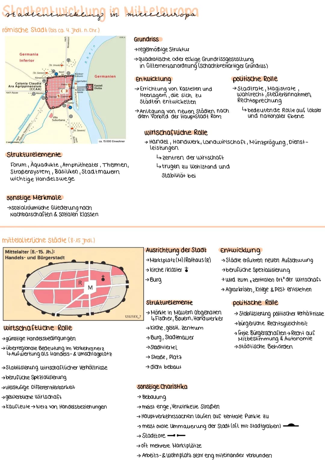 # stadtentwicklung in micecceuropa
römische Stadt (bis ca. 4. Jhdt. n.Chr.)
Germania
Inferior
Θ.
Colonia Claudia
Agrippinen
(CCAA)
Germ