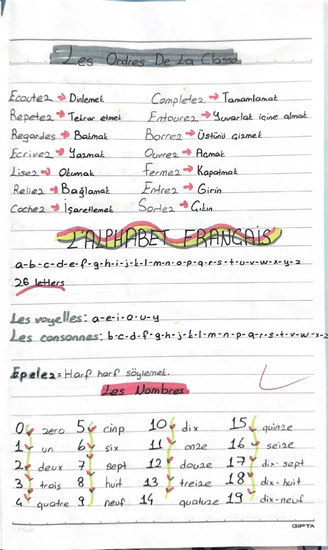 "AL DELF HAZIRLIK!"
UNIT 1: Et vous?
Saru Sekilleri:
-İsim sorma:
Comment vous vous appez?
Comment tu t'appelles?
2- Ulke sorma:
}
Je m'ap