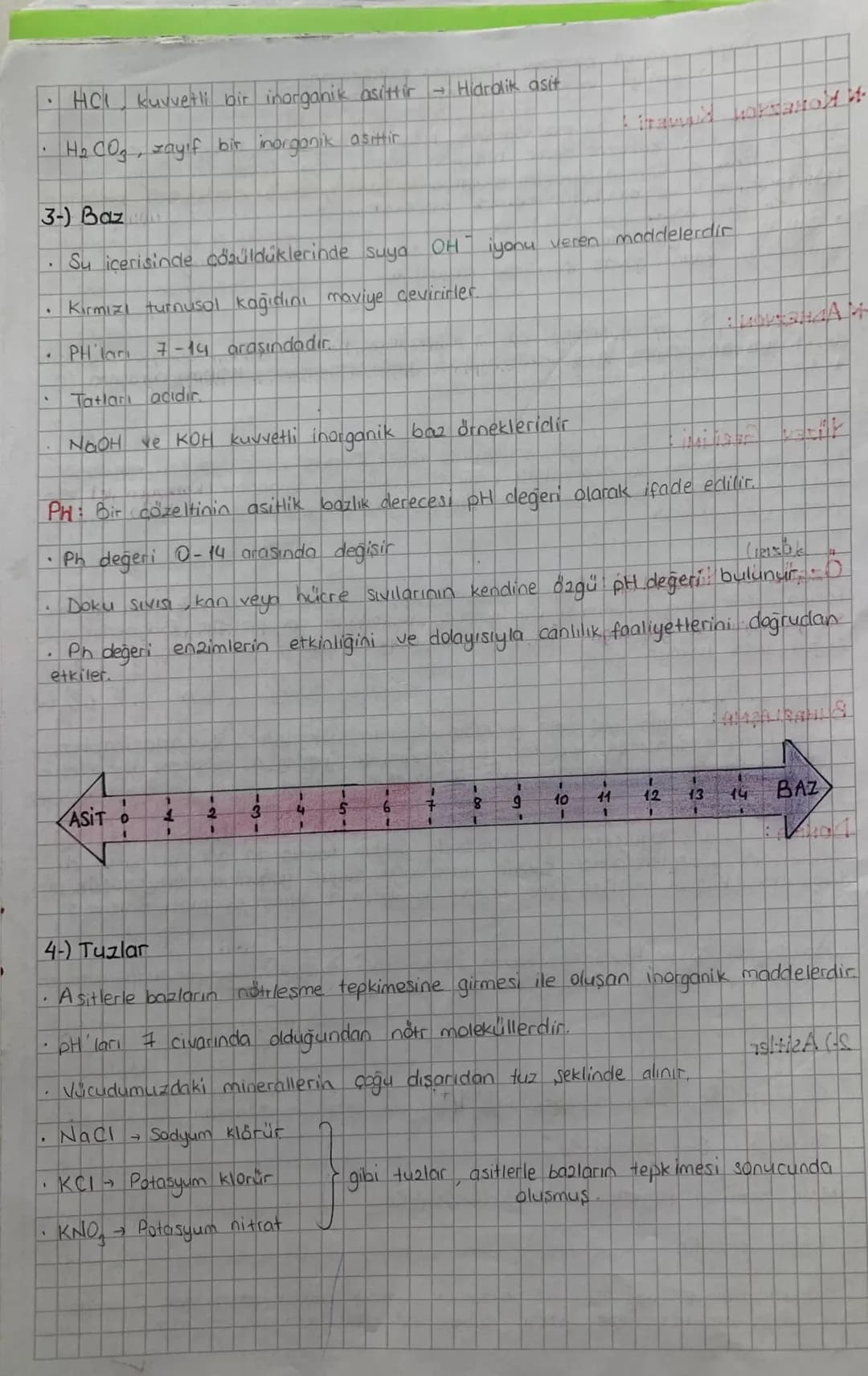 # INORGANİK BİLEŞİKLER
Inorganik Bileşiklerin Genel Özellikleri Organikler in monomerleridir.
- Yapısında Cave H atomları bir arada bulunm