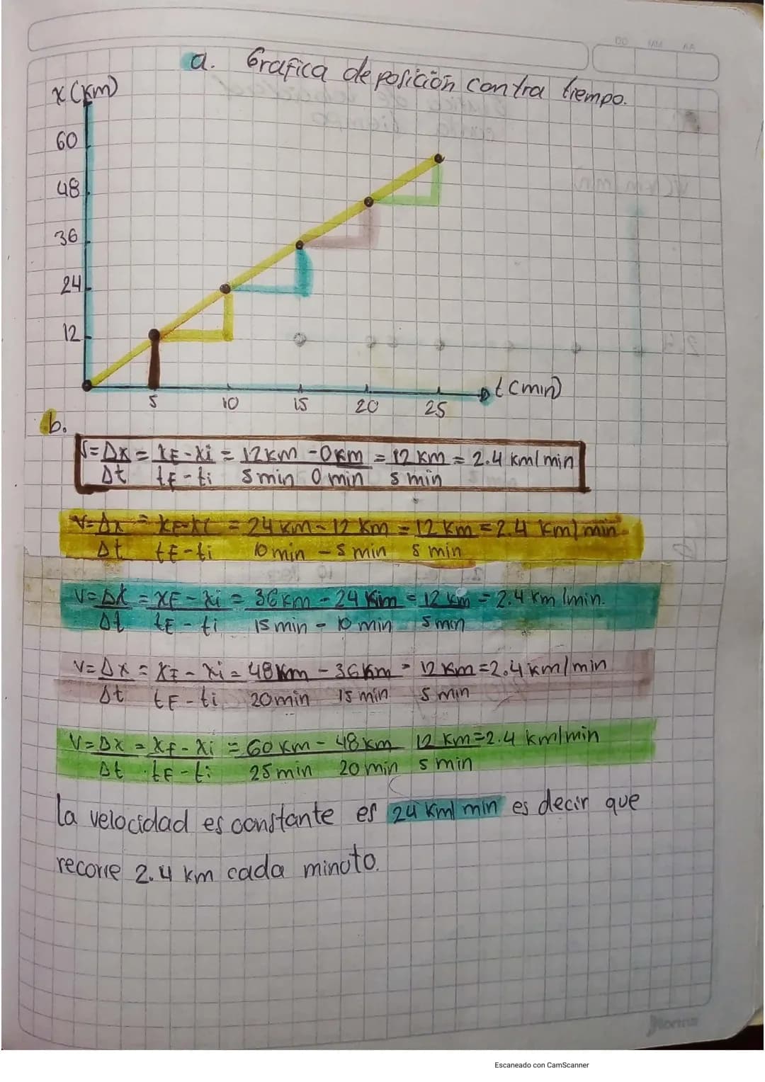 DD
MM
AA
MOVIMENT
9
# Rectilines
Onlformex
Caracteristicas del meu
SU TRẠC YEC TORIA LINEAL
trayectoria Jineal
Frayectoria no lineal