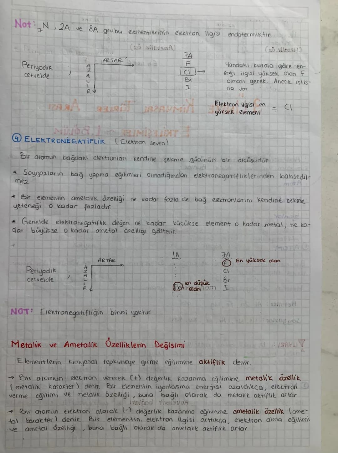 # PERİYODİK ÖZELLİKLERİN DEĞİŞİMİ
Periyodik sistemde elementlerin bazı özellikleri aynı periyotta veya aynı grupta
düzenli değişim gösterir