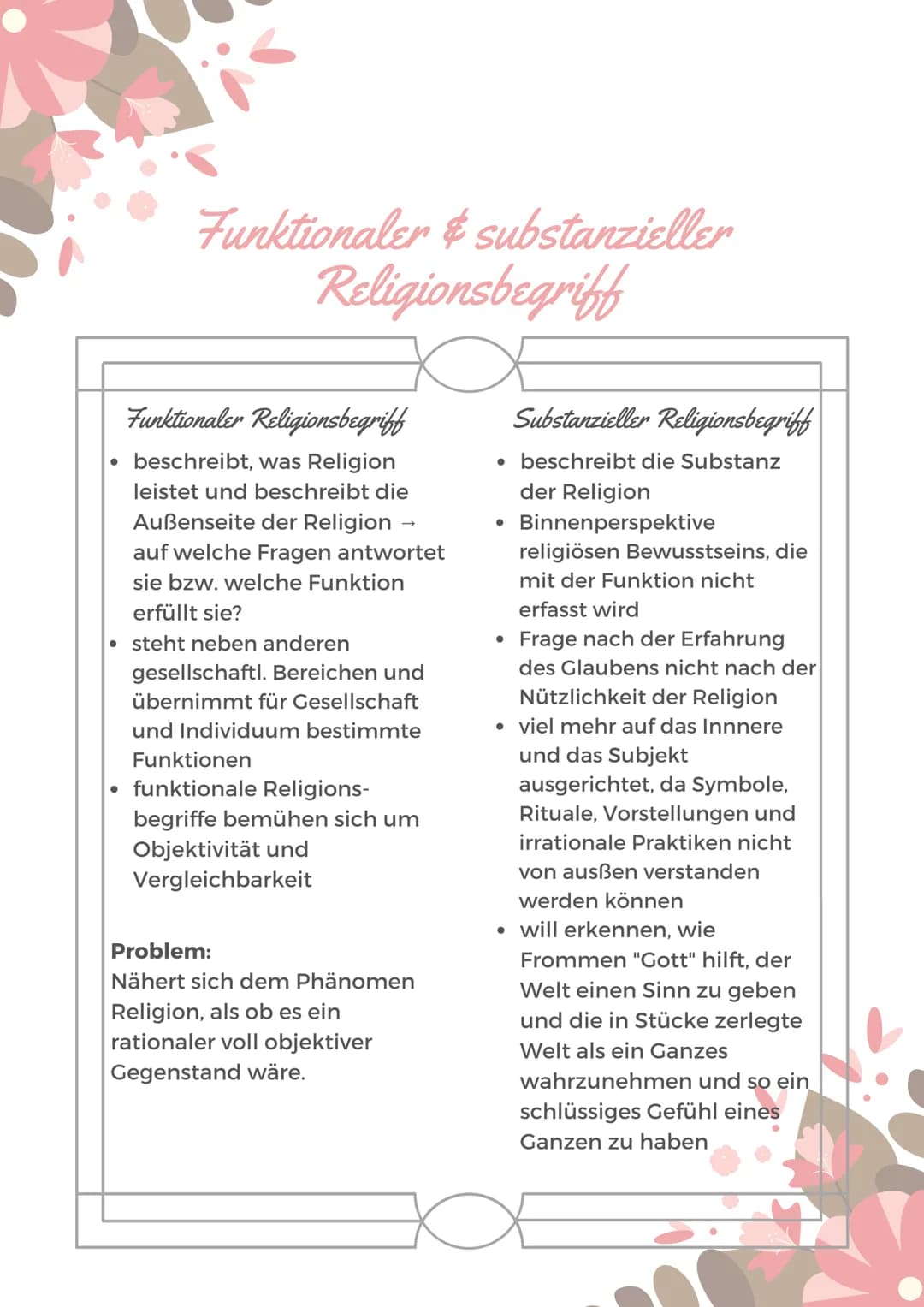 Religion
Themen:
- MASLOWISCHE BEDÜRFNISPYRAMIDE
- PAUL TILLICHS RELIGIONSVERSTÄNDNIS
- TRANSZENDENZ
- THOMAS LUCKMANN: DIE UNSICHBARE
REL