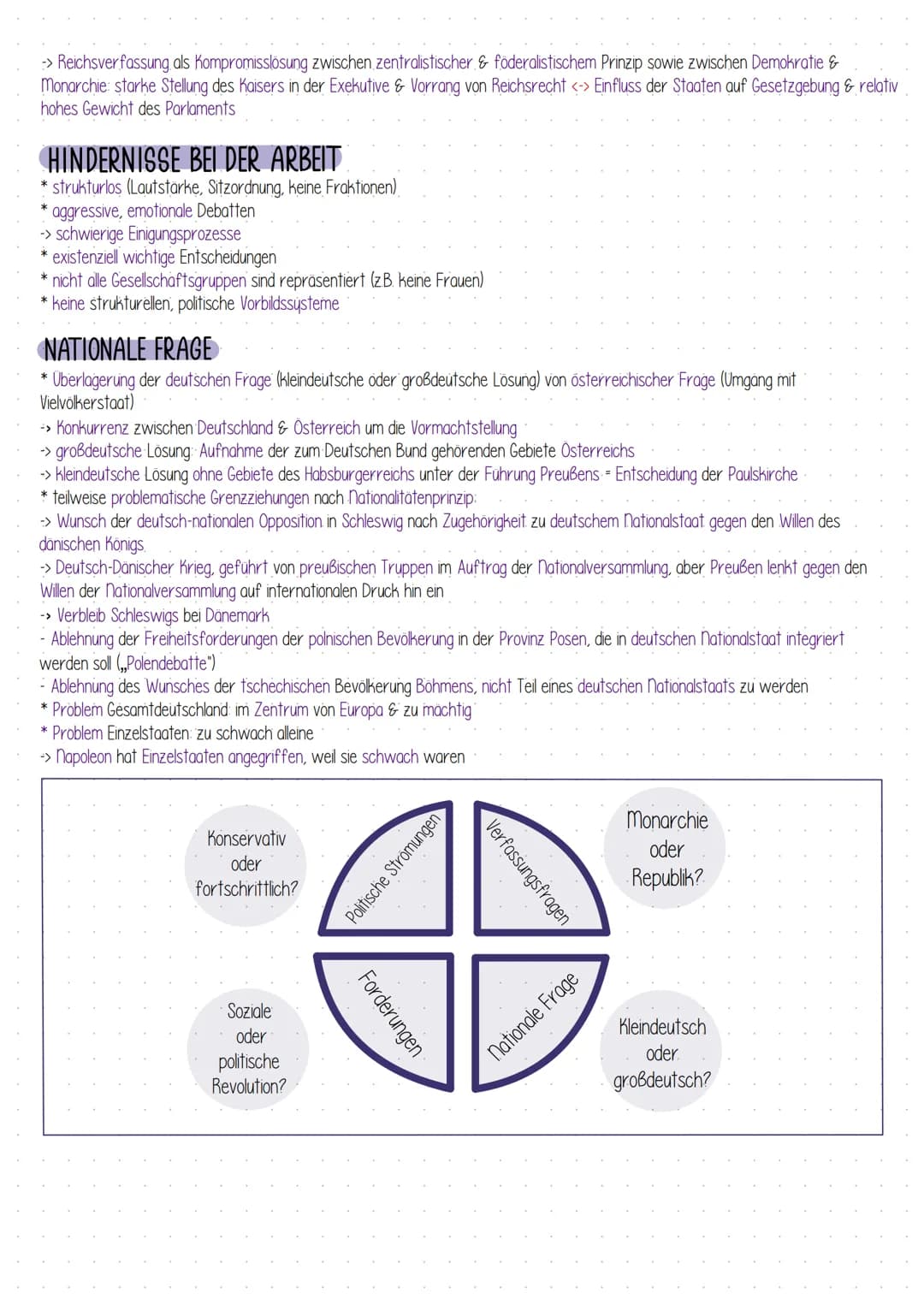 HISTORY
Geschichte # liberal-nationale Bewegung
BEGRIFFLICHKEITEN
Konservatismus:
* Ablehnung von Volkssouveranitat & Nationalstaat
*