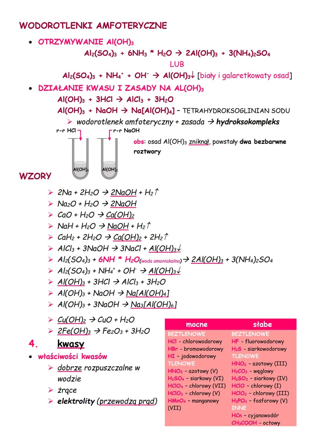 # systematyka związków nieorganicznych
1. tlenki
OTRZYMYWANIE TLENKÓW
* spalanie - bezpośrednia synteza
* ➤ pierwiastek + tlen → tl