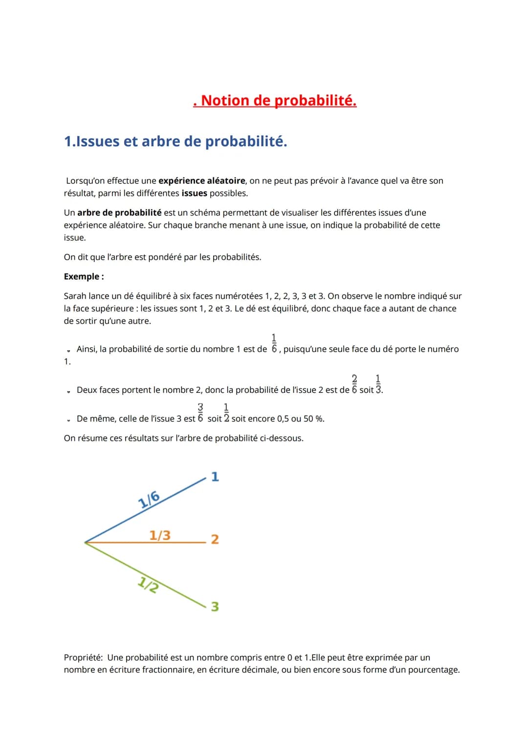 . Notion de probabilité.
1.Issues et arbre de probabilité.
Lorsqu'on effectue une expérience aléatoire, on ne peut pas prévoir à l'avance