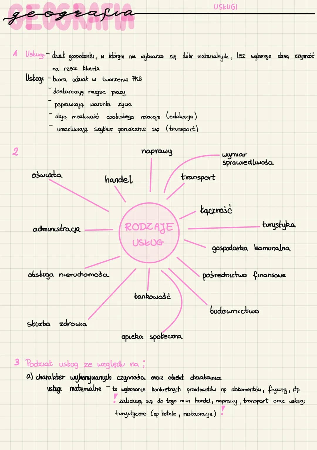 # geografia
USŁUGI
1 Uskuge-dział gospodarkı, w którym nie wytwarza się dobr materialnych, lecz wykonuje dana, czynność
na rzecz khenta
Usł