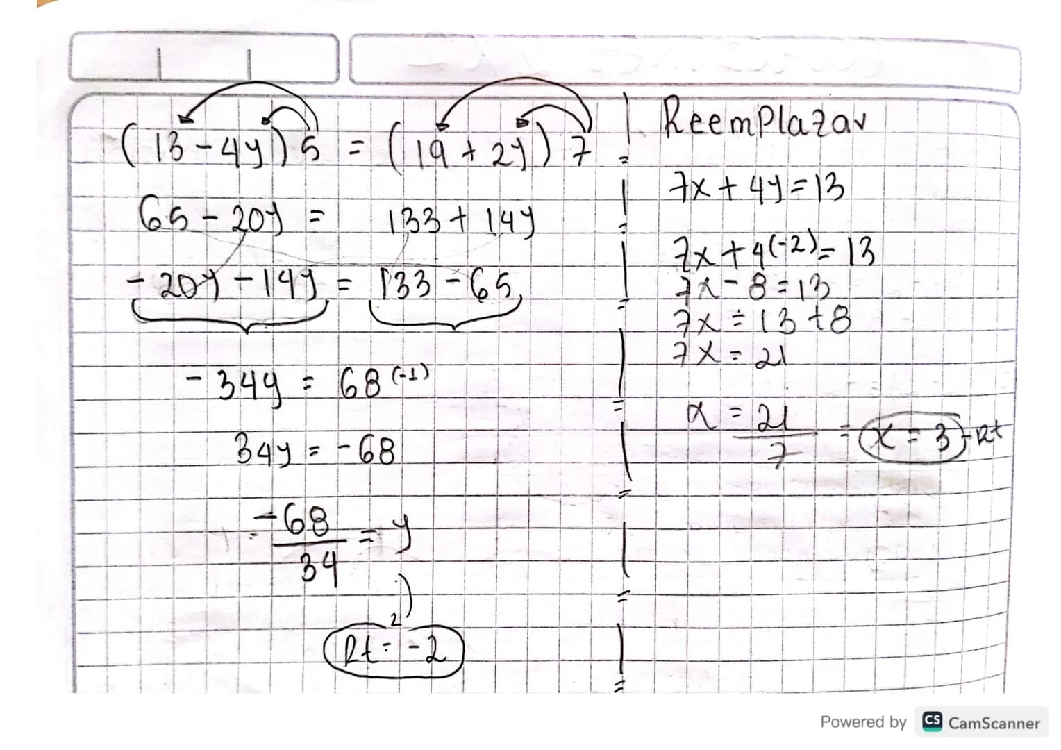 ECUACIONES 2x2
Metodo de igualación: a Partir de una ecuación
lineal
①
3x-2)=-2
5x484-60
1.3x-2y=-2 2 5x+8y=-60
x=$