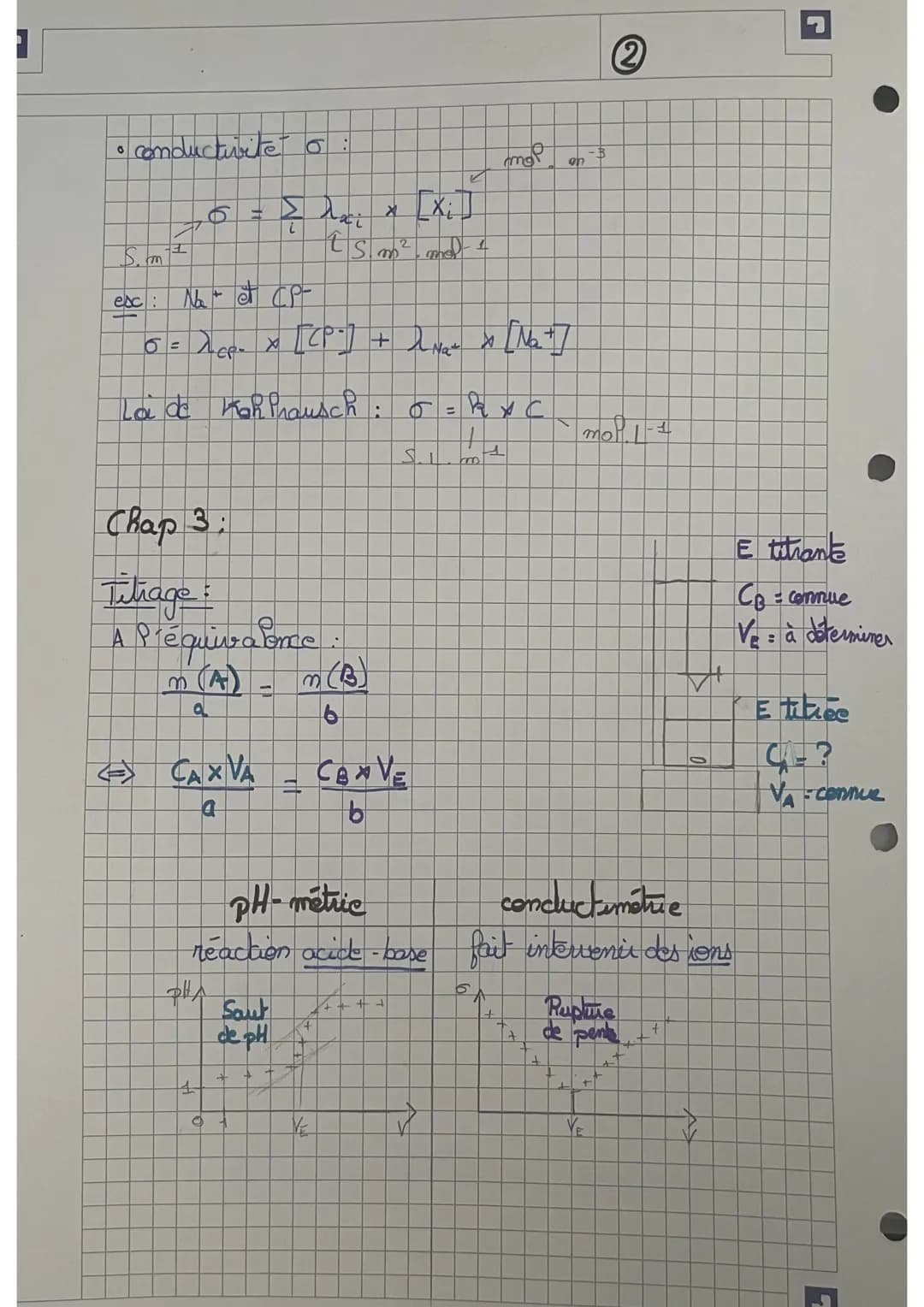 Révision BAC Blanc
Chap 1:
④
• Espèce amprotère est à la fois acide d'un couple et
base d'un autre couple
ex:
$H3O+(29)/H₂O (P)$
$H₂O (P)/H
