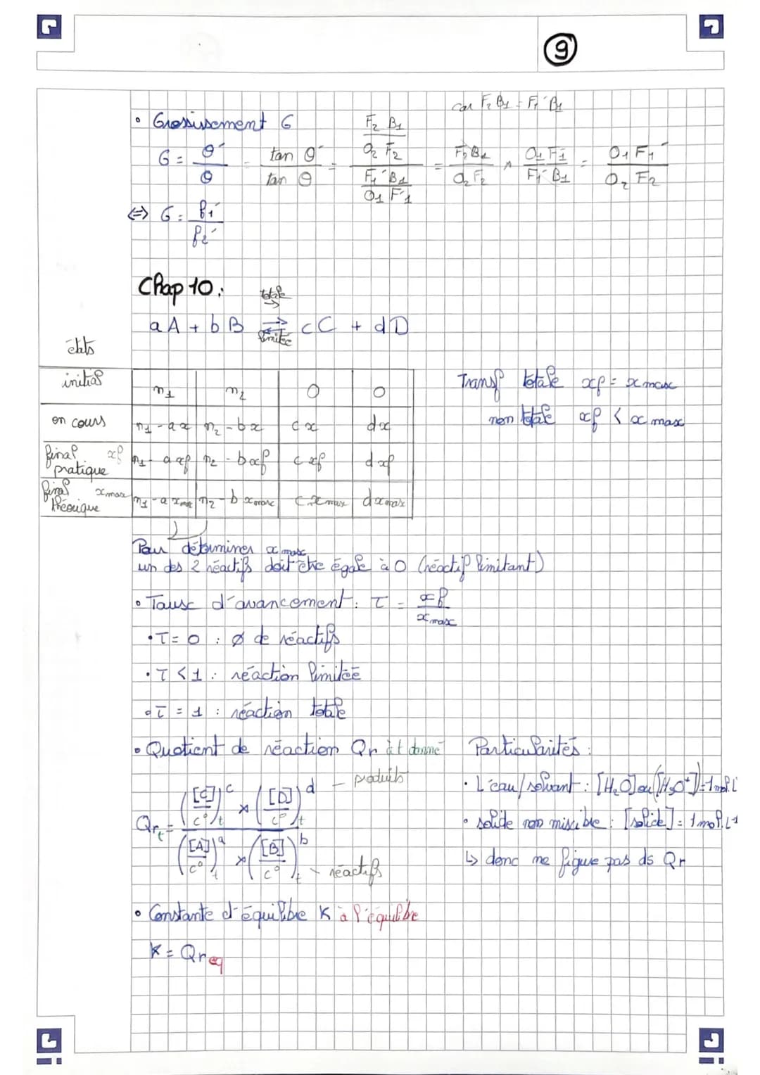 Révision BAC Blanc
Chap 1:
④
• Espèce amprotère est à la fois acide d'un couple et
base d'un autre couple
ex:
$H3O+(29)/H₂O (P)$
$H₂O (P)/H