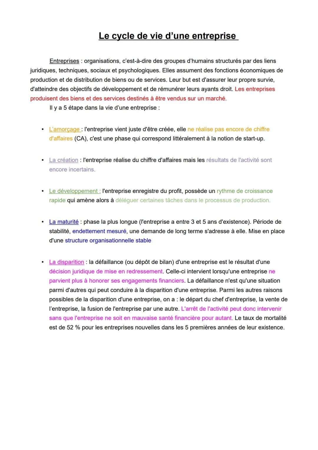 # Le cycle de vie d'une entreprise
Entreprises: organisations, c'est-à-dire des groupes d'humains structurés par des liens
juridiques, tech