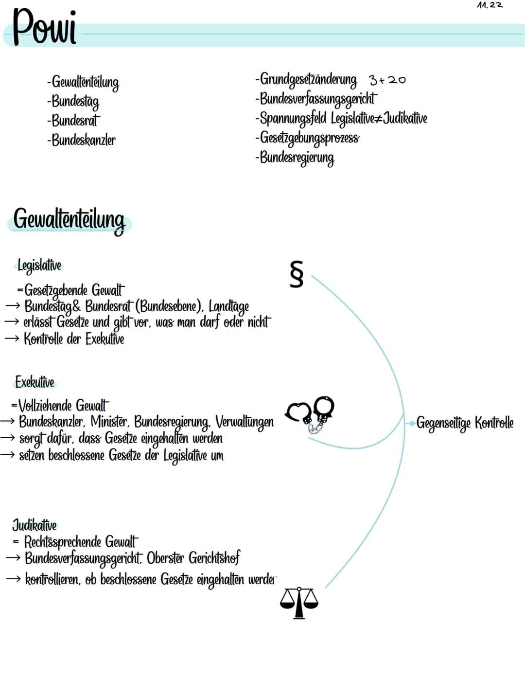 Powi
-Gewaltenteilung
-Bundestag
-Bundesrat
-Bundeskanzler
-Grundgesetzänderung 3+20
-Bundesverfassungsgericht
-Spannungsfeld Legislative≠J