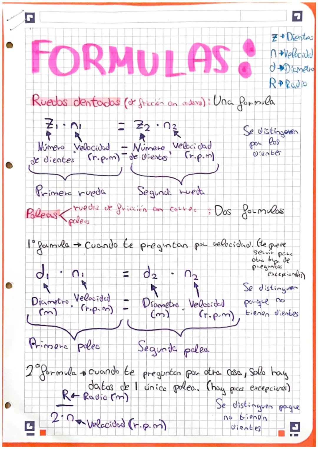 # FORMULAS:
Z$\rightarrow$Dientes
$\rightarrow$Velocit
d$\rightarrow$Diametro
ReRado
Ruedas dentadas (de ftación an aders): Una formula
Zi