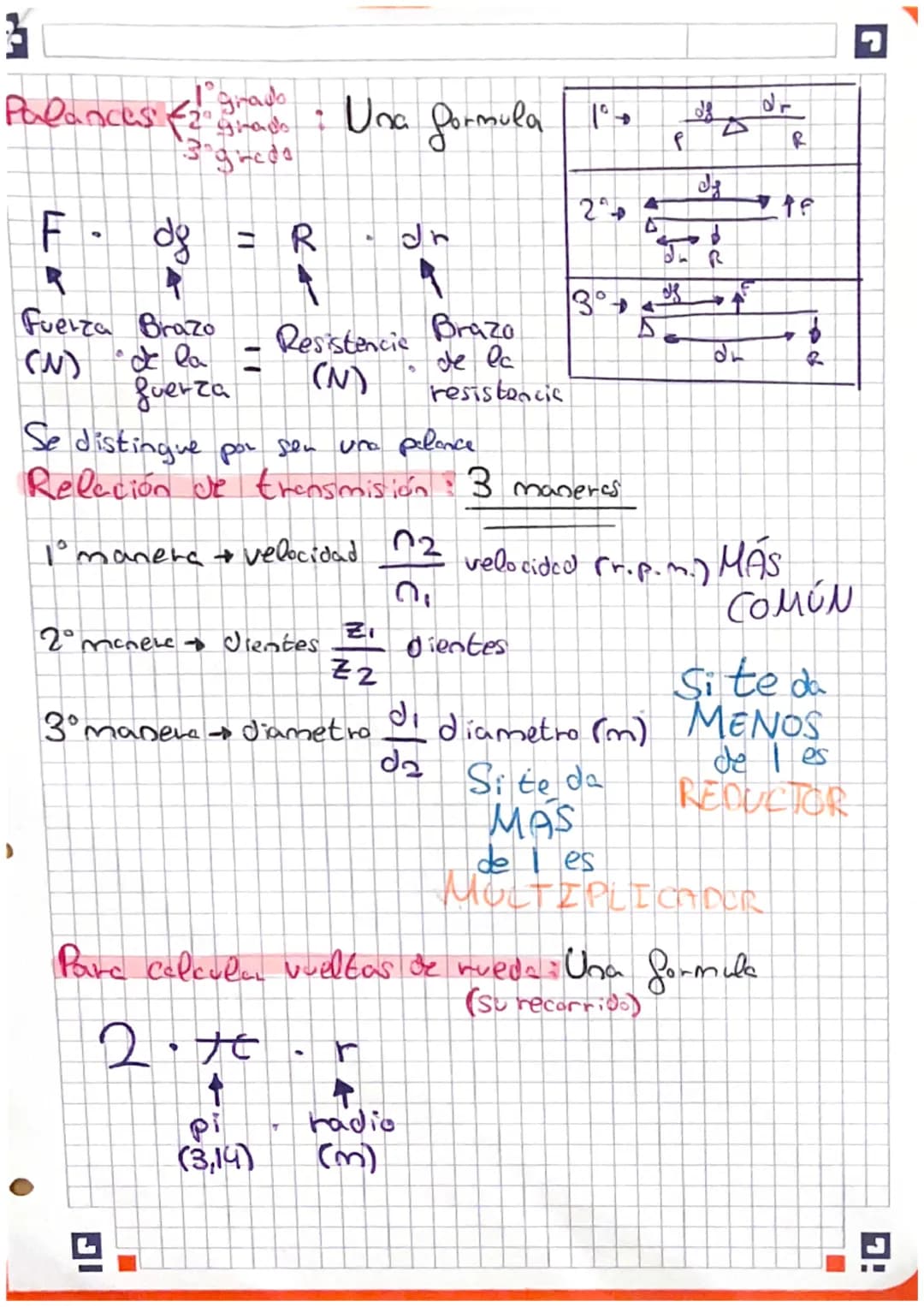 # FORMULAS:
Z$\rightarrow$Dientes
$\rightarrow$Velocit
d$\rightarrow$Diametro
ReRado
Ruedas dentadas (de ftación an aders): Una formula
Zi