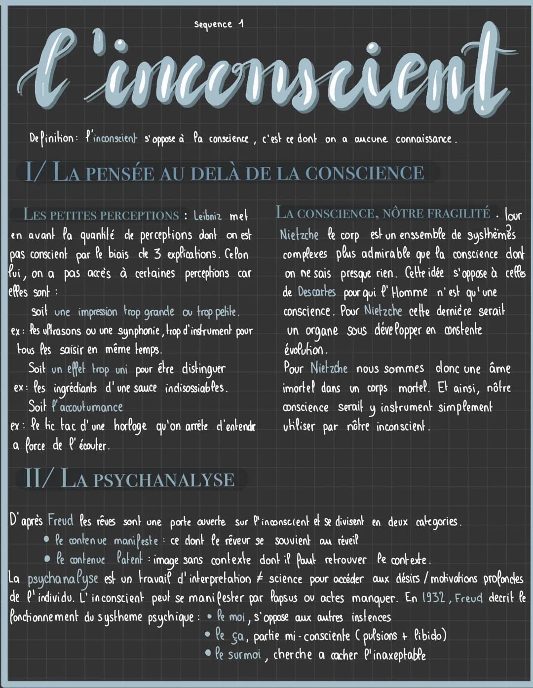 # l'inconscient
Definition: P'inconscient s'oppose à Pa conscience, c'est ce dont on a aucune connaissance.
I/ LA PENSÉE AU DELÀ DE LA CON