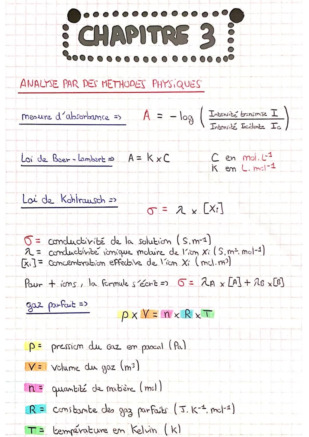 # CHAPITRE 1
TRANSFORMATIONS ACIDE - BASE
TAB = reaction chimique avec transfert Ht entre acide et bane
aade = espèce chimique capable de