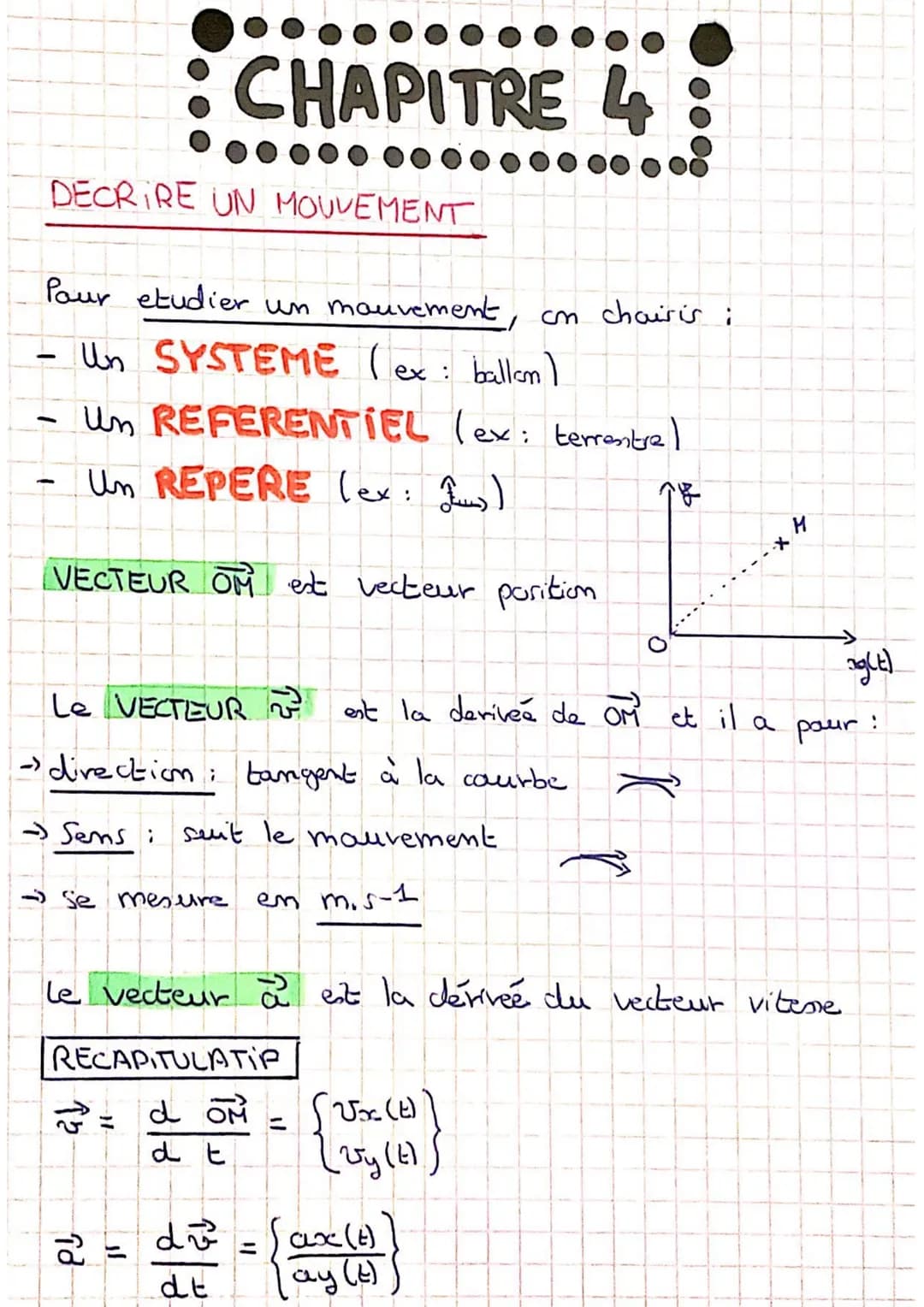 # CHAPITRE 1
TRANSFORMATIONS ACIDE - BASE
TAB = reaction chimique avec transfert Ht entre acide et bane
aade = espèce chimique capable de
