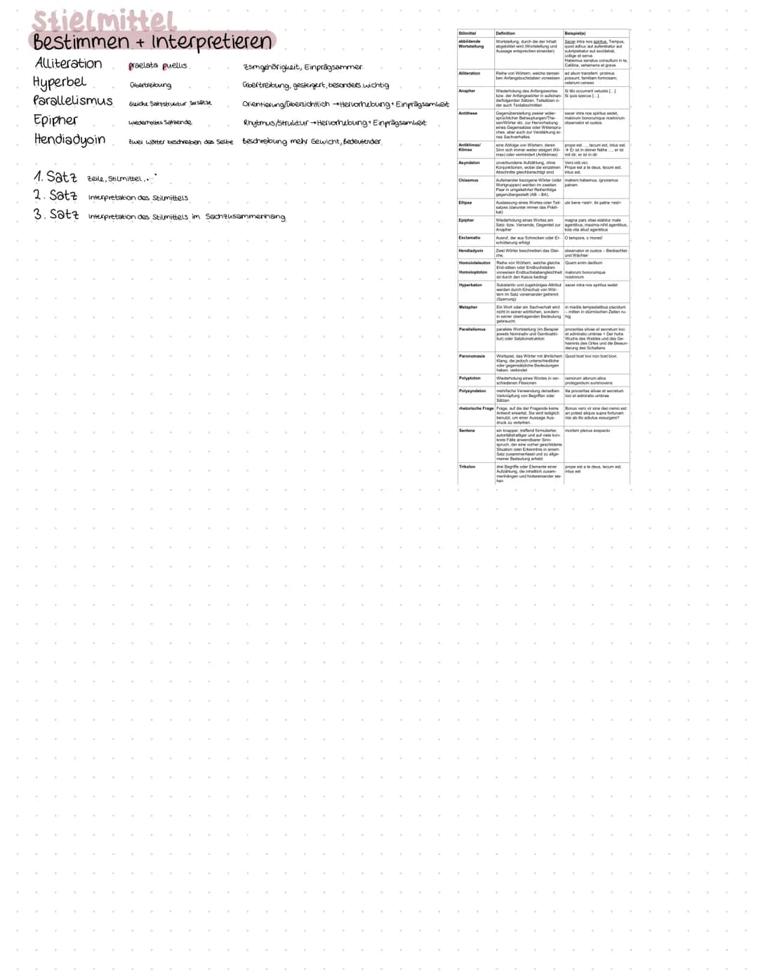 Latein
Arbeitsvorbereitung
Themen
Teil 1
-Übersetzen.
Teil 2
-Metrum Hexameter
Le bestimmen
Teil 3
-Stiermittel
Lo bestimmen
Lo interpret