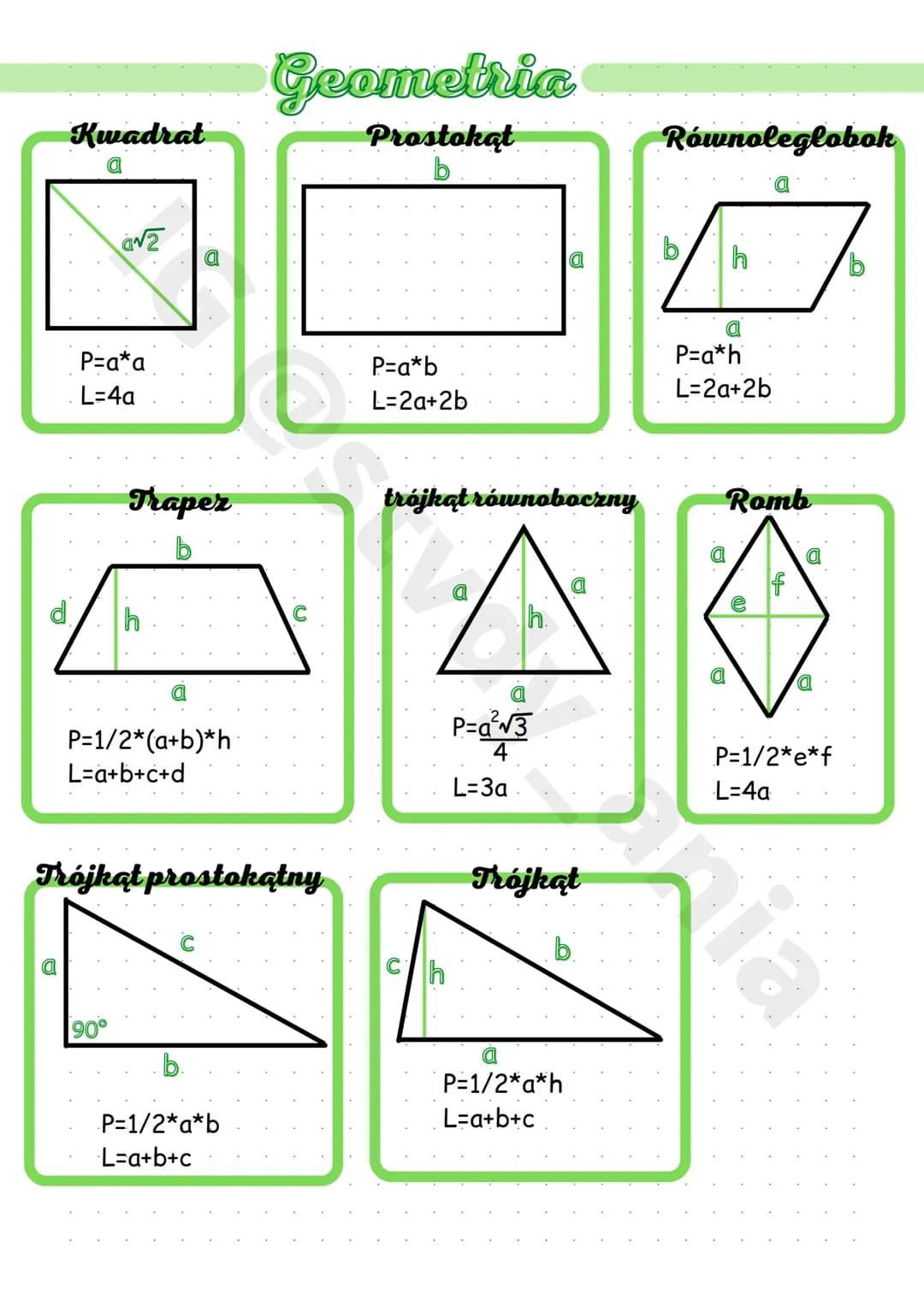 Geometria
Kwadrat
a
$a\sqrt{2}$
a
P=a*a
L=4a
Prostokąt
b
a
P=a*b
L=2a+2b
Równoleglobok
a
b
h
b
a
P=a*h
L=2a+2b
Traper
b
d