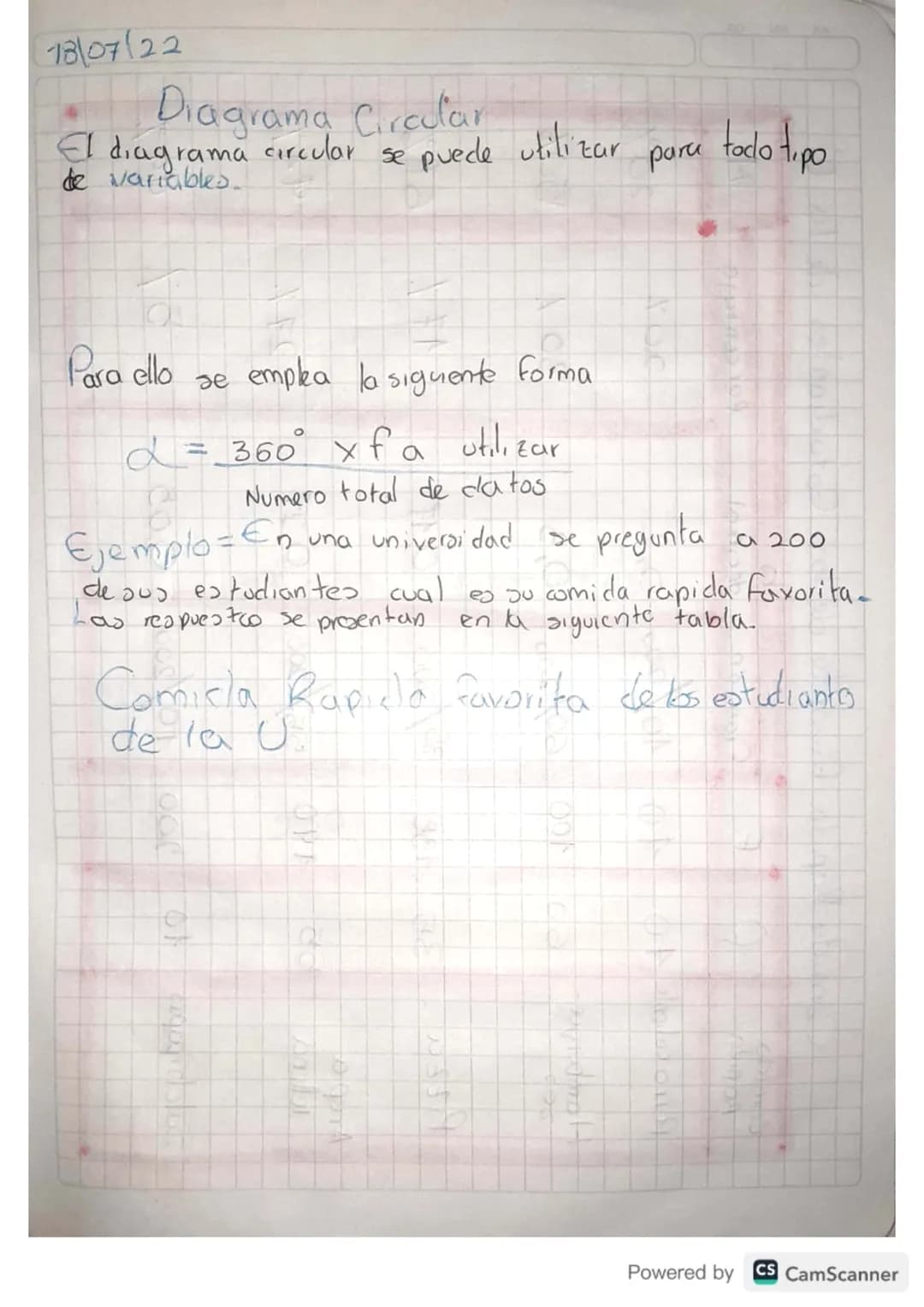 REPRESENTACIÓN
grafica
La informacion recoletada de
Yorganizada en la tabla
de frecuencias se puede repre-
sentar de manera gráfica, conel
O