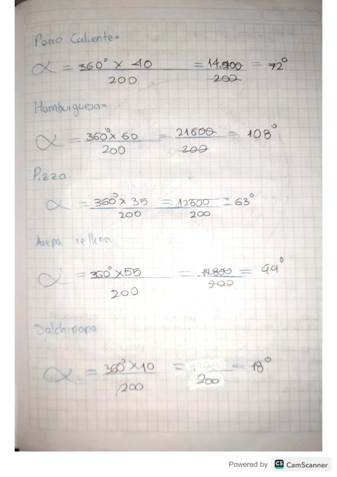 REPRESENTACIÓN
grafica
La informacion recoletada de
Yorganizada en la tabla
de frecuencias se puede repre-
sentar de manera gráfica, conel
O